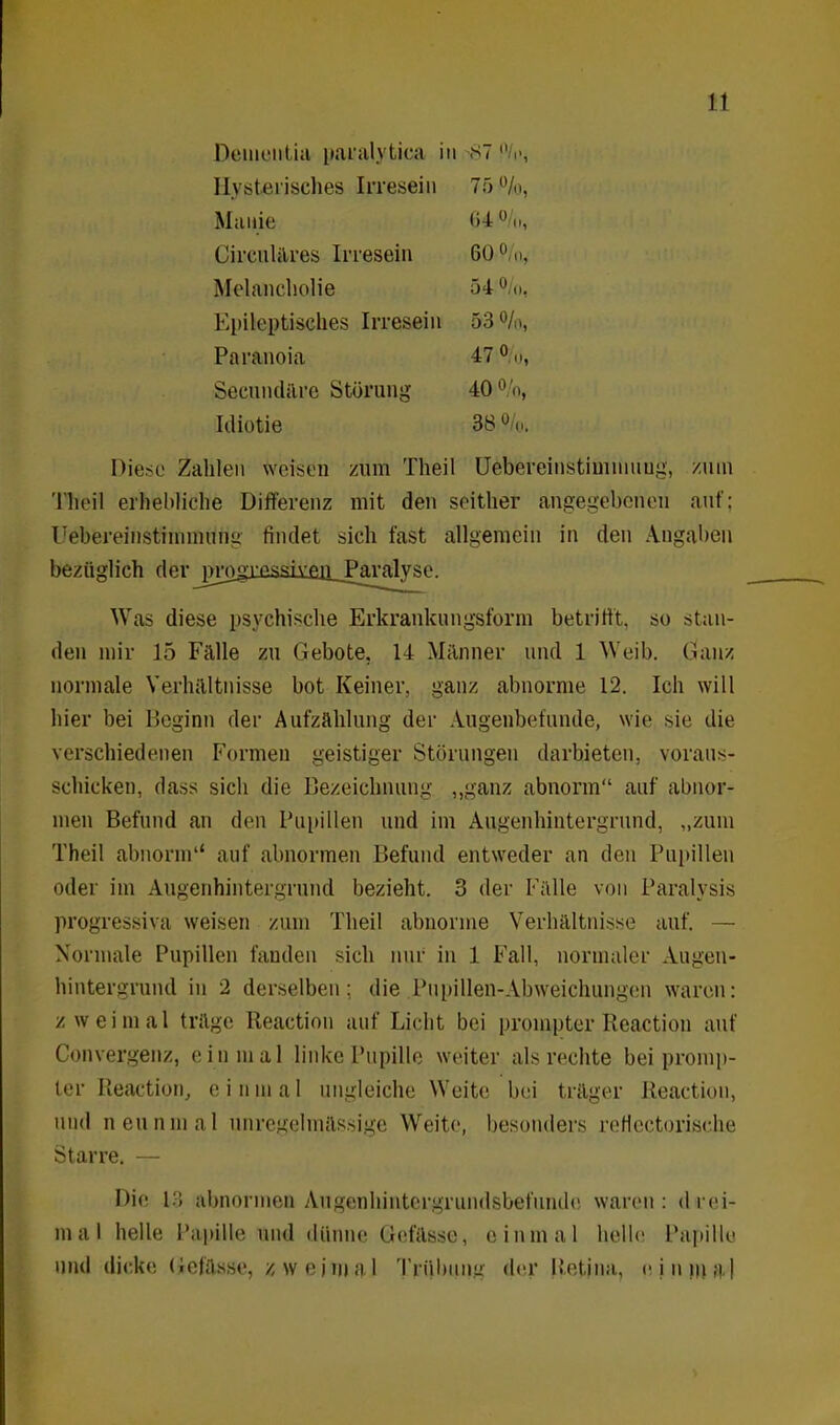 Dementia paralytica in <s7 •’/,«, Hysterisches Irresein 75%, Manie Circulares Irresein Melancholie Epileptisches Irresein Paranoia Secnndäre Störung Idiotie Diese Zahlen weisen zum Theil Uebereinstimniuug, zum Theil erhebliche Differenz mit den seither angegebenen auf: Uebereinstiminuhg findet sich fast allgemein in den Angaben bezüglich der progressive]^ Paralyse Was diese psychische Erkrankungsform betrifft, so stan- den mir 15 Fälle zu Gebote, 14 Männer und 1 Weib. Ganz normale Verhältnisse bot Keiner, ganz abnorme 12. Ich will hier bei Beginn der Aufzählung der Augenbefunde, wie sie die verschiedenen Formen geistiger Störungen darbieten, voraus- schicken, dass sich die Bezeichnung „ganz abnorm“ auf abnor- men Befund an den Pupillen und im Augenhintergrund, „zum Theil abnorm1* auf abnormen Befund entweder an den Pupillen oder im Augenhintergrund bezieht. 3 der Fälle von Paralysis progressiva weisen zum Theil abnorme Verhältnisse auf. — Normale Pupillen fanden sich nur in 1 Fall, normaler Augen- hintergrund in 2 derselben; die Pupillen-Ab Weichlingen waren: zweimal träge Reaetion auf Licht bei prompter Reaction auf Convergenz, einmal linke Pupille weiter als rechte bei promp- ter Reaction, einmal ungleiche Weite bei träger Reaction, und neunmal unregelmässige Weite, besonders refiectorische Starre. — Die 13 abnormen Augenhintergrundsbefunde waren : d rei- mal helle Papille und dünne Gofässe, einmal helle Papille und dicke Gefässe, zweimal Trübung der Retina, einmal