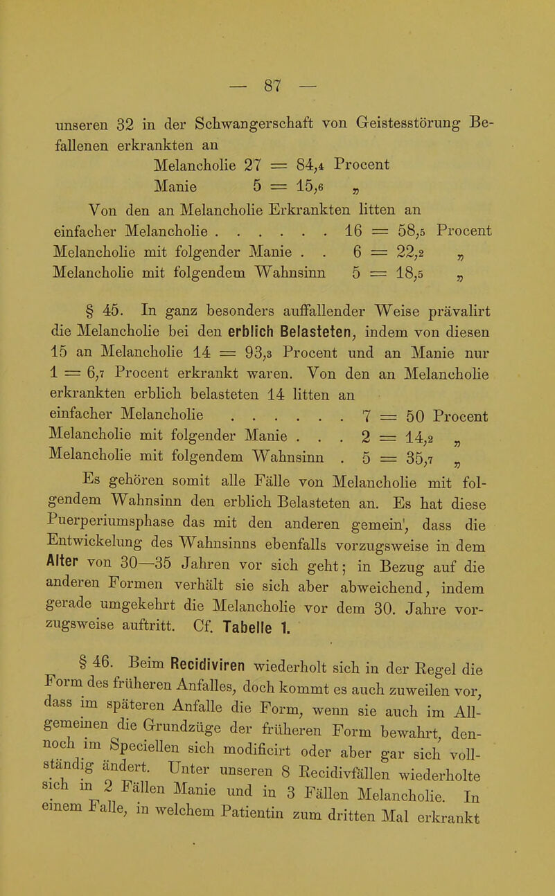 unseren 32 in der Schwangerschaft von Geistesstörung Be- fallenen erkrankten an Melancholie 27 = 84,4 Procent Manie 5 = 15;6 ^ Von den an Melancholie Erkrankten litten an einfacher Melancholie 16 = 58,5 Procent Melancholie mit folgender Manie . . 6 = 22,2 „ Melancholie mit folgendem Wahnsinn 5 = 18,5 „ § 45. In ganz besonders auffallender Weise prävalirt die Melancholie bei den erblich Belasteten, indem von diesen 15 an Melanchohe 14 = 93,3 Procent und an Manie nur 1 = 6,7 Procent erkrankt waren. Von den an Melancholie erkrankten erblich belasteten 14 litten an einfacher Melanchohe 7 — 50 Procent Melanchohe mit folgender Manie . . . 2 = 14,2 „ Melanchohe mit folgendem Wahnsinn . 5 = 35,7 „ Es gehören somit alle Fälle von Melanchohe mit fol- gendem Wahnsinn den erblich Belasteten an. Es hat diese Puerperiumsphase das mit den anderen gemein', dass die Entwickelung des Wahnsinns ebenfalls vorzugsweise in dem Alter von 30—35 Jahren vor sich geht; in Bezug auf die anderen Formen verhält sie sich aber abweichend, indem gerade umgekehrt die Melanchohe vor dem 30. Jahre vor- zugsweise auftritt. Cf. Tabelle 1. § 46. Beim Recidiviren wiederholt sich in der Regel die Form des früheren Anfalles, doch kommt es auch zuweilen vor, dass im späteren Anfalle die Form, wenn sie auch im All- gememen die Grundzüge der früheren Form bewahrt, den- noch im Speciellen sich modificirt oder aber gar sich voll- standig ändert. Unter unseren 8 Recidivfällen wiederholte sich in 2 Fällen Manie und in 3 Fällen Melancholie. In emem £ alle, m welchem Patientin zum dritten Mal erkrankt