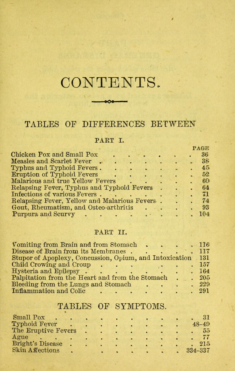 CONTENTS TABLES OF DIFFERENCES BETWEEN PART I. TAG® Chicken Pox and Small Pox ...... 36 Measles and Scarlet Fever .. 38 Typhus and Typhoid Fevers .45 Eruption of Typhoid Fevers ...... 52 Malarious and true Yellow Fevers . . . 80 Relapsing Fever, Typhus and Typhoid Fevers ... 64 Infections of various Fever's II Relapsing Fever, Yellow and Malarious Fevers . . .74 Gout, Rheumatism, and Osteo-arthritis .... 93 Purpura and Scurvy • . . . 104 PART II. Vomiting from Brain and from Stomach . . . .116 Disease of Brain from its Membranes 11? Stupor of Apoplexy, Concussion, Opium, and Intoxication 131 Child Crowing and Croup . . . . . .157 Hysteria and Epilepsy 164 Palpitation from the Heart and from the Stomach . . 205 Bleeding from the Lungs and Stomach . . . .229 Inflammation and Colic 291 TABLES OF SYMPTOMS. Small Pox . 31 Typhoid Fever 48-49 The Eruptive Fevers 55 Ague 77 Bright’s Disease . . .215 Skin Affections . ...... 334-33?