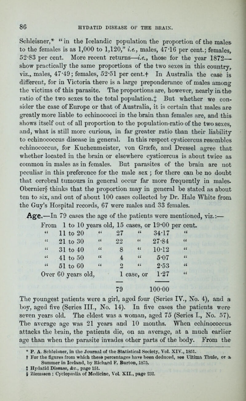 Schleisner,* * * § “ in the Icelandic population the proportion of the males* to the females is as 1,000 to 1,120,” i.e., males, 47*16 per cent.; females, 52*83 per cent. More recent returns—i.e., those for the year 1872 - show practically the same proportions of the two sexes in this country, viz.* males, 47*49; females, 52*51 per cent.f In Australia the case is different, for in Victoria there is a large preponderance of males among the victims of this parasite. The proportions are, however, nearly in the ratio of the two sexes to the total population.£ But whether we con- sider the case of Europe or that of Australia, it is certain that males are greatly more liable to echinococci in the brain than females are, and this, shows itself out of all proportion to the population-ratio of the two sexes, and, what is still more curious, in far greater ratio than their liability to echinococcus disease in general. In this respect cysticercus resembles echinococcus, for Kuchenmeister, von Grsefe, and Dressel agree that whether located in the brain or elsewhere cysticercus is about twice as common in males as in females. But parasites of the brain are not peculiar in this preference for the male sex ; for there can be no doubt that cerebral tumours in general occur far more frequently in males. Obernier§ thinks that the proportion may in general be stated as about ten to six, and out of about 100 cases collected by Dr. Hale White from the Guy’s Hospital records, 67 were males and 33 females. Age. —In 79 cases the age of the patients were mentioned, viz.:— From 1 to 10 years old, 15 cases, or 19*00 per cent. tt 11 to 20 n 27 a 34*17 ti it 21 to 30 tt 22 a 27*84 it tc 31 to 40 tt 8 tt 10*12 tt tc 41 to 50 u 4 tt 5*07 tt ti 51 to 60 a 2 tt 2*53 ti Over 60 years old, 1 case,( or 1*27 tt 79 100*00 The youngest patients were a girl, aged four (Series IV., No. 4), and a boy, aged five (Series III., No. 14). In five cases the patients were seven years old. The eldest was a woman, aged 75 (Series I., No. 57). The average age was 21 years and 10 months. When echinococcus attacks the brain, the patients die, on an average, at a much earlier age than when the parasite invades other parts of the body. From the * P. A. Schleisner, in the Journal of the Statistical Society, Vol. XIV., 1851. t For the figures from which these percentages have been deduced, see Ultima Thule, or a Summer in Iceland, by Richard F. Burton, 1875. J Hydatid Disease, «fec., page 151. § Ziemssen : Cyclopaedia of Medicine, Vol. XII., page 232.