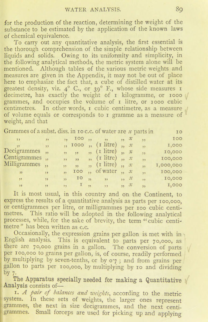 for the production of the reaction, determining the weight of the substance to be estimated by the application of the known laws of chemical equivalence. To carry out any quantitative analysis, the first essential is the thorough comprehension of the simple relationship between liquids and solids. Owing to its uniformity and simplicity, in the following analytical methods, the metric system alone will be mentioned. Although tables of the various metric weights and measures are given in the Appendix, it may not be out of place here to emphasize the fact that, a cube of distilled water at its greatest density, viz. 40 C., or 390 F., whose side measures 1 decimetre, has exactly the weight of x kilogramme, or 1000 grammes, and occupies the volume of 1 litre, or xooo cubic centimetres. In other words, 1 cubic centimetre, as a measure , of volume equals or corresponds to 1 gramme as a measure of ‘ weight, and that Grammes of a subst. diss. in 10 c.c. of water are x parts in 10 3 3 33 55 100 53 33 33 X 33 IOO 55 35 1000 33 (1 litre) 33 X 33 1,000 Decigrammes 55 55 >y 33 (1 litre) 33 X 33 10,000 Centigrammes 55 53 33 (1 litre) 33 X 33 100,000 Milligrammes 55 53 >j 35 (1 litre) 33 X 33 1,000,000 55 5 3 53 IOO 33 of water 33 X 33 100,000 5) 55 53 IO 33 33 3 3 X 33 10,000 55 55 33 I 33 33 33 X 33 1,000 It is most usual, in this country and on the Continent, to express the results of a quantitative analysis as parts per 100,000, or centigrammes per litre, or milligrammes per 100 cubic centi- metres. This ratio will be adopted in the following analytical processes, while, for the sake of brevity, the term “cubic centi- metre ” has been written as c.c. Occasionally, the expression grains per gallon is met with in > English analysis. This is equivalent to parts per 70,000, as there are 70,000 grains in a gallon. The conversion of parts per 100,000 to grains per gallon, is, of course, readily performed by multiplying by seven-tenths, or by 07 ; and from grains per gallon to parts per 100,000, by multiplying by 10 and dividing by 7. The Apparatus specially needed for making a Quantitative Analysis consists of— 1. A pair of balances and weights, according to the metric system. In these sets of weights, the larger ones represent grammes, the next in size decigrammes, and the next centi- grammes. Small forceps are used for picking up and applying