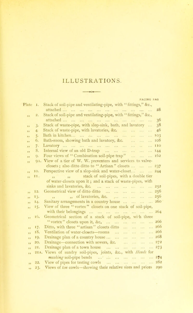 Plate >> n )) )» >> >1 >» t f ») M 7t ft tt 11 tt tt tt tt 11 tt It ILLUSTRATIONS. FACING PAG 1. Stack of soil-pipe and ventilating-pipe, with “ fittings,” &c., attached 28 2. Stack of soil-pipe and ventilating-pipe, with “ fittings,” &c., attached 36 3. Stack of waste-pipe, with slop-sink, bath, and lavatory ... 38 4. Stack of waste-pipe, with lavatories, &c 46 5. Bath in kitchen 103 6. Bath-room, showing bath and lavatory, &c 108 7. Lavatory no 8. Internal view of an old D-trap 144 9. Four views of “ Combination soil-pipe trap” 162 9A. View of a tier of W. W. preventers and services to valve- closets ; also ditto ditto to “Artisan” closets 237 10. Perspective view of a slop-sink and water-closet 244 11. ,, ,, stack of soil-pipes, with a double tier of water-closets upon it; and a stack of waste-pipes, with sinks and lavatories, &c 252 12. Geometrical view of ditto ditto 256 13. ,, ,, of lavatories, &c. , 256 14. Sanitary arrangements in a country house 260 15. View of three “vortex” closets on one stack of soil-pipe, with their belongings 264 16. Geometrical section of a stack of soil-pipe, wi'h three “vortex” closets upon it, &c 266 17. Ditto, with three “ artisan ” closets ditto 266 18. Ventilation of water-closets—rooms 266 19. Drainage plan of a country house 268 20. Drainage—connection with sewers, &c 272 21. Drainage plan of a town house 273 21 A. Views of sundry soil-pipes, joints, &c., with Heads for soil-pipe bends ...’ 274 22. View of pipes for testing cowls 282 23. Views of ten cowls—showing their relative sizes and prices 290