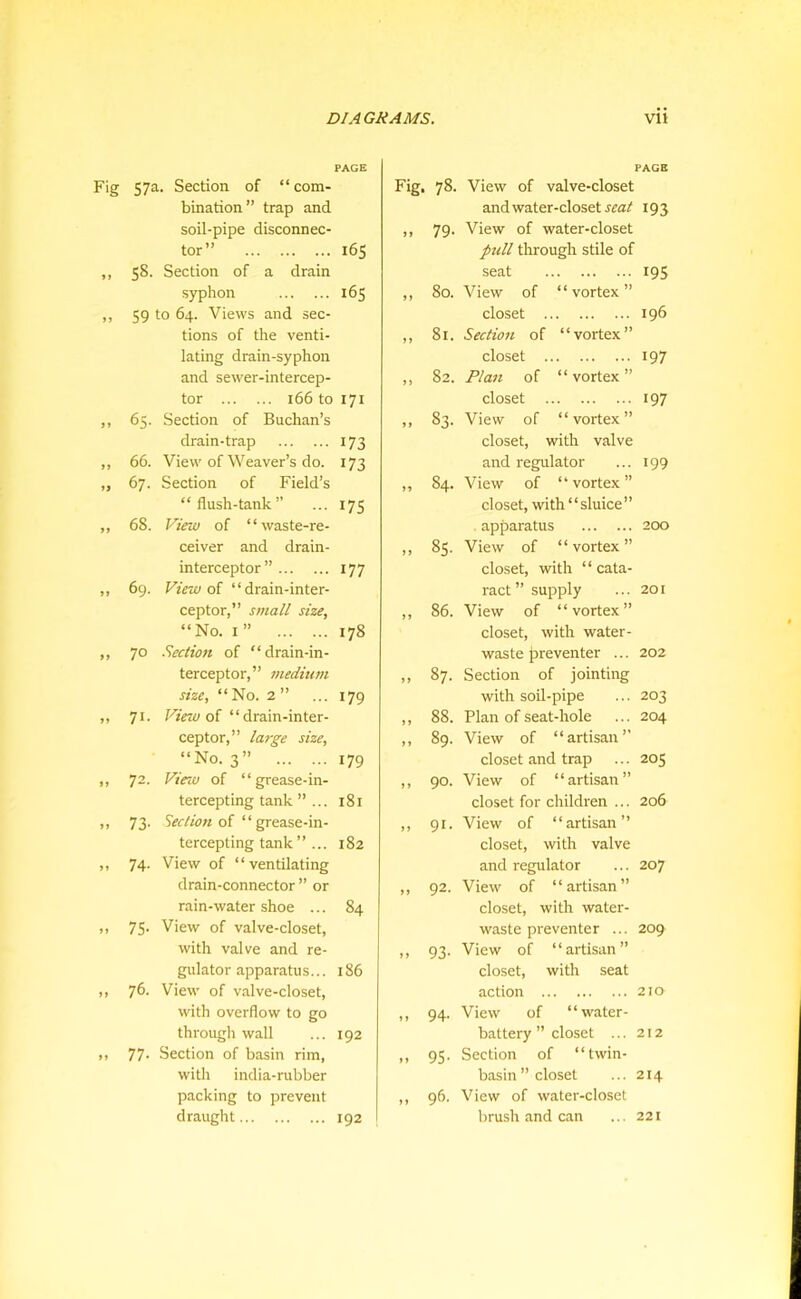 PAGE PAGE Fig 57a. Section of “ com- Fig. 78. View of valve-closet bination” trap and and water-closet seal 193 soil-pipe disconnec- f t 79. View of water-closet tor” 165 pull through stile of ?> 58. Section of a drain seat 195 syphon i6S r f 80. View of “vortex” J J 59 to 64. Views and sec- closet 196 tions of the venti- ft 81. Section of “vortex” lating drain-syphon closet 197 and sewer-intercep- tf 82. Plan of “ vortex ” tor 166 to 171 closet 197 J » 65. Section of Buchan’s tt 83. View of “vortex” drain-trap 173 closet, with valve J> 66. View of Weaver’s do. 173 and regulator 199 JJ 67. Section of Field’s tt 84. View of “vortex” “ flush-tank ” 175 closet, with ‘ ‘ sluice ” )> 68. Fiha of ‘ ‘ waste-re- apparatus 200 ceiver and drain- r t 85. View of “vortex” interceptor” 177 closet, with “ cata- tt 69. View oi “drain-inter- ract ” supply 201 ceptor,” small size, tt 86. View of “vortex” “No. I ” 178 closet, with water- ff 70 Secliott of “ drain-in- waste preventer ... 202 terceptor,” 7nedium t 87. Section of jointing size, “ No. 2 ” 179 with soil-pipe 203 >» 71. View of “drain-inter- 11 88. Plan of seat-hole 204 ceptor,” large size. 11 89. View of “artisan” “No. 3” 179 closet and trap 205 72. Viesu of “grease-in- t 90. View of “artisan” tercepting tank ”... 181 closet for children ... 206 73- Section of “grease-in- tt 91. View of “artisan” tercepting tank ”... 182 closet, with valve ft 74- View of “ventilating and regulator 207 drain-connector ” or t 92. View of “artisan” rain-water shoe ... 84 closet, with water- ft 75- View of valve-closet, waste preventer ... 209 with valve and re- t 93. View of “artisan” gulator apparatus... 186 closet, with seat ft 76. View of valve-closet. action 210 with overflow to go 11 94. View of “water- through wall 192 battery ” closet ... 212 r 77. Section of basin rim, 11 95. Section of “twin- with india-rubber basin ” closet 214 packing to prevent 11 96. View of water-closet 192