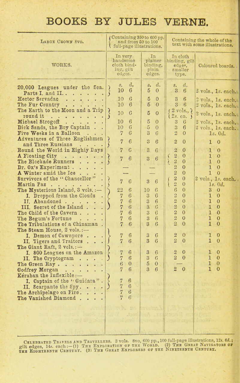 I BOOKS BY JULES VERNE. Large Crown Svo. WORKS. 20,000 leagues under the Sea. Parts I. and II Hector Servadac The Fur Country The Earth to the Moon and a Trip round it Michael Strogoff Dick Sands, the Boy Captain . . Five Weeks in a Balloon . . . Adventures of Three Englishmen and Three Russians .... Round the World in Eighty Days A Floating City The Blockade Runners .... Dr. Ox’s Experiment A Winter amid the Ice . . . . Survivors of the “ Chancellor” . Martin Paz The Mysterious Island, 3 vols.:— I. Dropped from the Clouds . II. Abandoned III. Secret of the Island . . . The Child of the Cavern .... The Begum’s Fortune .... The Tribulations of a Chinaman . The Steam House, 2 vols.:— I. Demon of Cawnpore . . . II. Tigers and Traitors . . . The Giant Raft, 2 vols.: — I. 800 Leagues on the Amazon II. The Cryptogram .... The Green Ray Godfrey Morgan Keraban the Inflexible:— I. Captain of the *' Guidara” . II. Scarpante the Spy.... The Archipelago on Fire.... The Vanished Diamond .... (Containing 360 to 600 pp. 7 and from 60 to 100 Containing the whole of the l full-page illustrations. text with some illustrations. In very In In cloth handsomo plainer bindii g. gilt cloth bind- binding. edge0, smaller Coloured boards. mg, gilt pin in edges. edges. type. *) S. d. s. d. s. d. ] 10 6 5 0 3 6 2 vols., Is. each. 10 G 5 0 3 6 2 vols., Is. each. 10 6 6 0 3 6 2 vols., Is. each. } 10 G 5 0 J 2 vols., ^ 12s. ea. ) 2 vols., Is. each. 10 6 5 0 O u G 2 vols., Is. each. 10 G 5 0 n O G 2 vols., Is. eacb. 7 G 3 G 2 0 Is. Oci. ) 7 6 3 G 2 0 1 0 7 G 3 G 2 0 1 0 i » 6 3 6 f 2 l 2 0 0 1 0 1 0 — 2 0 1 0 — 2 0 1 0 } 7 C 3 6 f 2 l 2 0 0 2 vols., Is. each. Is. Od: h 22 6 10 G 6 0 3 0 C 7 G 3 G 2 0 1 0 t 7 6 3 6 O 0 1 0 ; 7 G 3 G 3 0 1 0 7 6 3 G 2 0 1 0 7 6 3 6 2 0 1 0 7 6 3 6 2 0 1 0 1 7 6 3 G 2 0 1 0 f 7 6 3 6 2 0 1 0 ? 7 6 3 6 2 0 1 0 5 7 6 3 G 2 0 1 0 6 0 5 0 1 0 7 6 3 6 2 0 1 0 ? 7 6 3 7 G 7 6 7 G Celebrated Travels And Travellers. 3 vols. 8vo, 600 pp., 100 full-page illustrations, 12s. 6d. ; trilt edges. 14s. each:—(1) Tiie Exploration op the World. (2) Thb Great Navigators op the Eighteenth Century, (8) The Great Explorers op the Nineteenth Century.