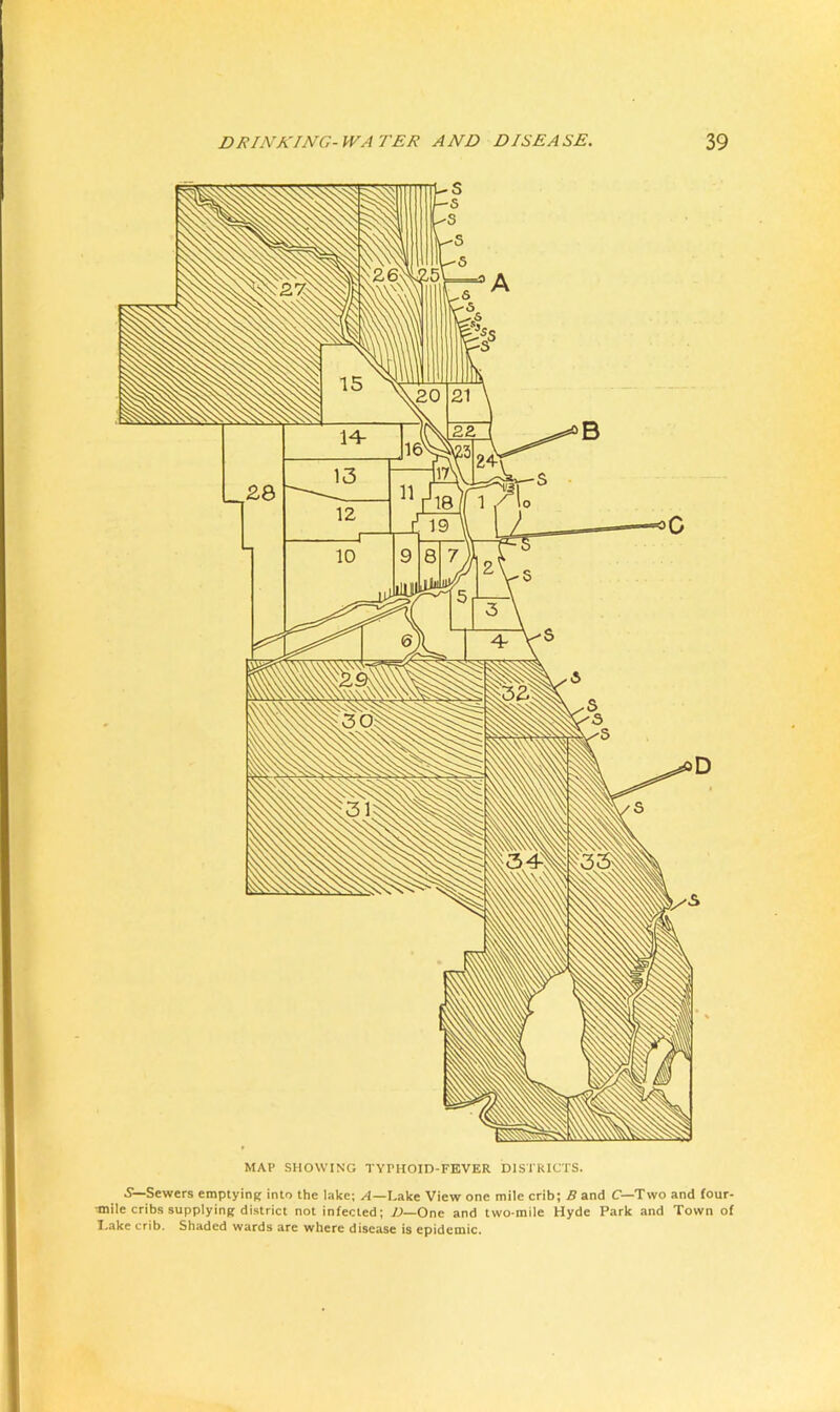 MAP SHOWING TYPHOID-FEVER DISTRICTS. 5—Sewers emptying into the lake; /I—Lake View one mile crib; B and C—Two and four- mile cribs supplying district not infected; One and two-mile Hyde Park and Town of I.ake crib. Shaded wards are where disease is epidemic.