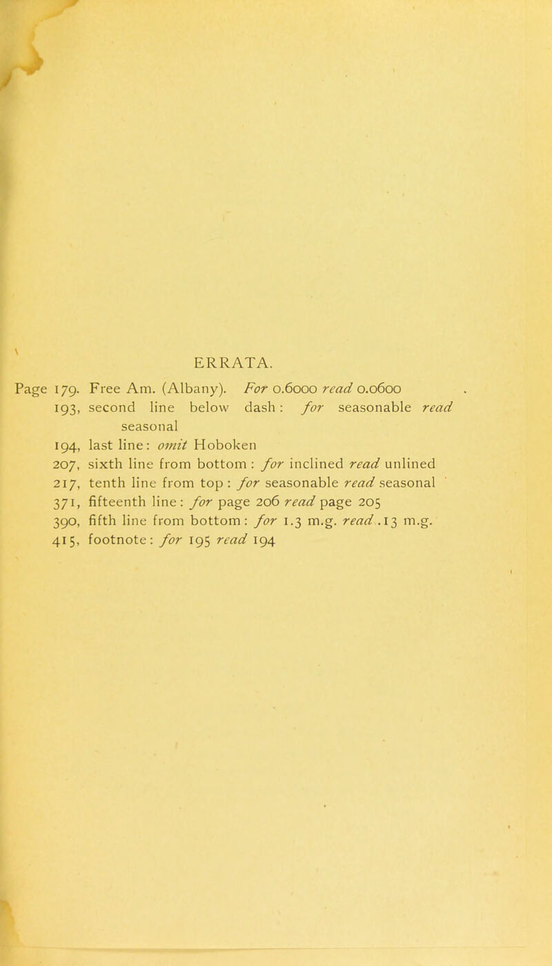 a I ERRATA. Page 179. Free Am. (Albany). For 0.6000 read 0.0600 193, second line below dash: for seasonable read seasonal 194, last line: omit Hoboken 207, sixth line from bottom : for inclined read unlined 217, tenth line from top: for seasonable seasonal 371, fifteenth line: for page 206 read page 205 390, fifth line from bottom: for 1.3 m.g. read .it, m.g. 415, footnote: for 195 read 194