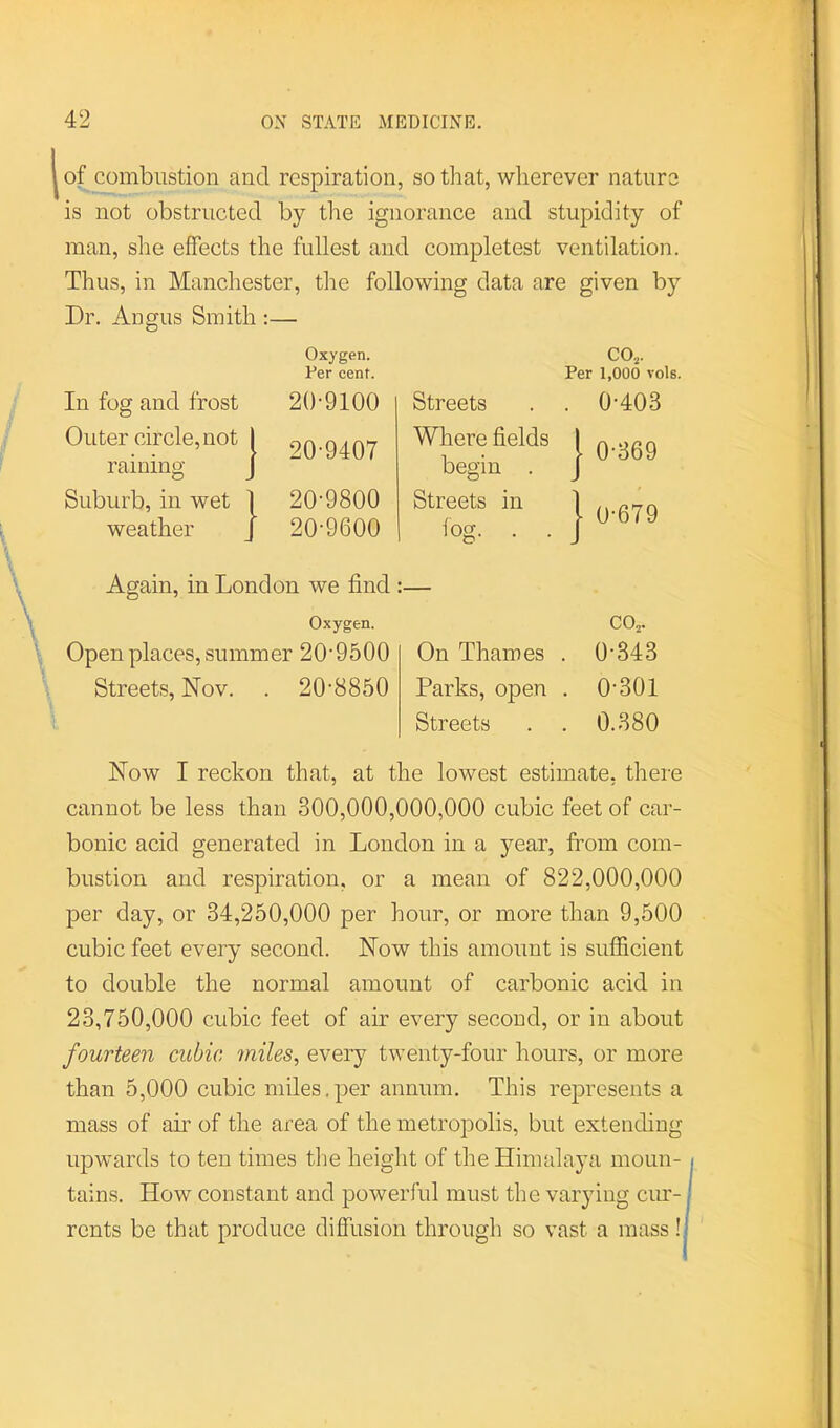 of combustion and respiration, so that, wherever nature is not obstructed by the ignorance and stupidity of man, she effects the fullest and completest ventilation. Thus, in Manchester, the following data are given by Hr. Angus Smith — Oxygen. Per cent. COj. Per 1,000 vols. In fog and frost 20-9100 Streets . 0-403 Outer circle, not 1 raining J 20-9407 Where fields begin . 1 0-369 Suburb, in wet 1 weather J 20-9800 20-9600 Streets in fog. . . 1 0-679 Again, in London we find :— Oxygen. CO,. Open places, summer 20’9500 On Thames . 0-343 Streets, Nov. 20-8850 Parks, open . 0-301 Streets . 0.380 Now I reckon that, at the lowest estimate, there cannot be less than 300,000,000,000 cubic feet of car- bonic acid generated in London in a year, from com- bustion and respiration, or a mean of 822,000,000 per day, or 34,250,000 per hour, or more than 9,500 cubic feet every second. Now this amount is sufficient to double the normal amount of carbonic acid in 23,750,000 cubic feet of air every second, or in about fourteen cubic, unites, every twenty-four hours, or more than 5,000 cubic miles.per annum. This represents a mass of air of the area of the metropolis, but extending upwards to ten times tlie height of the Himalaya moun- tains. How constant and powerful must the varying cur- rents be that produce diffusion through so vast a mass !j