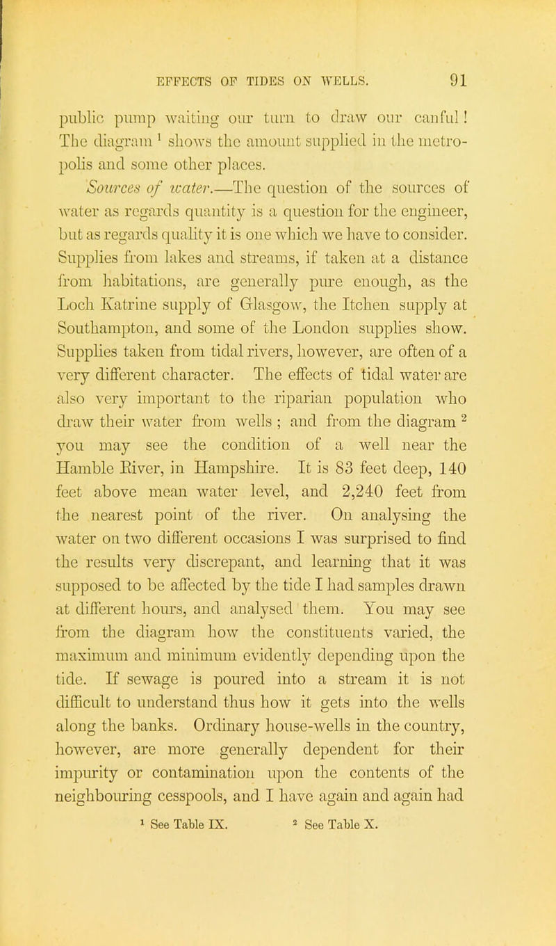 public pump waiting our turn to draw our caiiful! The diagram ' shows the amount supplied in the metro- polis and some other places. Sources of icater.—The question of the sources of water as regards quantity is a question for the engineer, but as regards quality it is one wliich we have to consider. Supplies from lakes and streams, if taken at a distance Irom liabitations, are generally pime enough, as the Loch Katrine supply of Glasgow, the Itcheii supply at Southampton, and some of the London supplies show. Supplies taken from tidal rivers, however, are often of a very different character. The effects of tidal water are also very important to the riparian population who draw their water from wells ; and from the diagram ^ you may see the condition of a well near the Hamble Eiver, in Hampshire. It is 83 feet deep, 140 feet above mean water level, and 2,240 feet Irom the nearest point of the river. On analysing the water on two different occasions I was surprised to find the results very discrepant, and learrdng that it was supposed to be affected by the tide I had samples drawn at different hours, and analysed them. You may see Ifom the diagram how the constituents varied, the maximum and minimum evidently depending upon the tide. If sewage is poured into a stream it is not difficult to understand thus how it gets into the wells along the banks. Ordinary house-wells in the country, however, are more generally dependent for their impiu’ity or contamination upon the contents of the neighbouring cesspools, and I have again and again had » See Table IX. * See Table X.