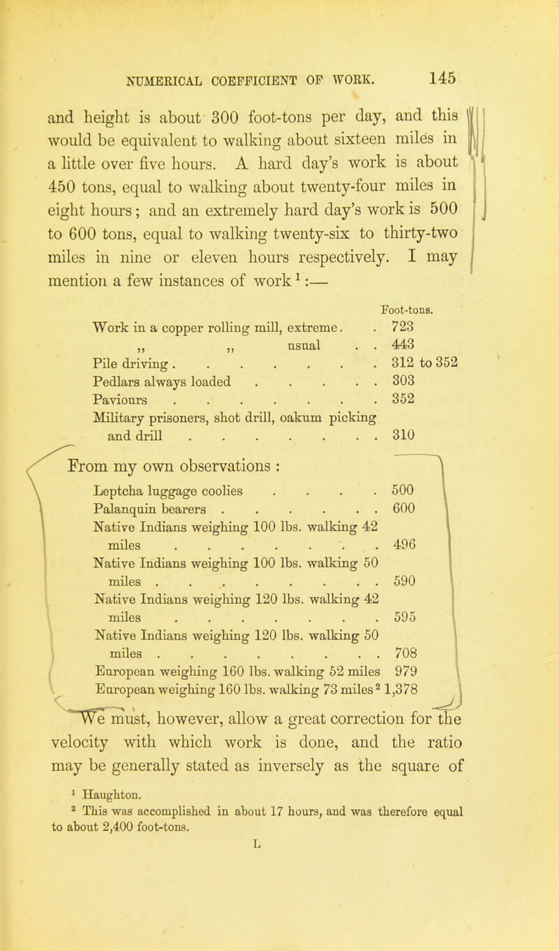 and lieiglit is about 300 foot-tons per day, and this would be equivalent to walking about sixteen miles in a little over five hours. A hard day’s work is about 450 tons, equal to walking about twenty-four miles in eight hours; and an extremely hard day’s work is 500 to 600 tons, equal to walking twenty-six to thirty-two miles in nine or eleven hours respectively. I may mention a few instances of work ^:— Work in a copper rolling mill, extreme. ,, ,, nsnal . PHe driving ...... Pedlars always loaded .... Pavionrs ...... Military prisoners, shot drill, oakum picking and drill . . . . . . . Foot-tons. 723 443 312 to 352 303 352 310 From my own observations : Leptcha luggage coolies .... Palanquin bearers . . . . . . Native Indians weighing 100 lbs. walking 42 miles ....... Native Indians weighing 100 lbs. walking 50 miles ........ 590 Native Indians weighing 120 lbs. walking 42 miles ....... 595 Native Indians weighing 120 lbs. walking 50 , miles ........ 708 European weighing 160 lbs. walking 52 miles 979 European weighing 160 lbs. walking 73 miles ^ 1,378 ■TW' must, however, allow a great correction for the velocity with which work is done, and the ratio may be generally stated as inversely as the square of * Haughton. * This was accomplished in about 17 hours, and was therefore equal to about 2,400 foot-tons. L