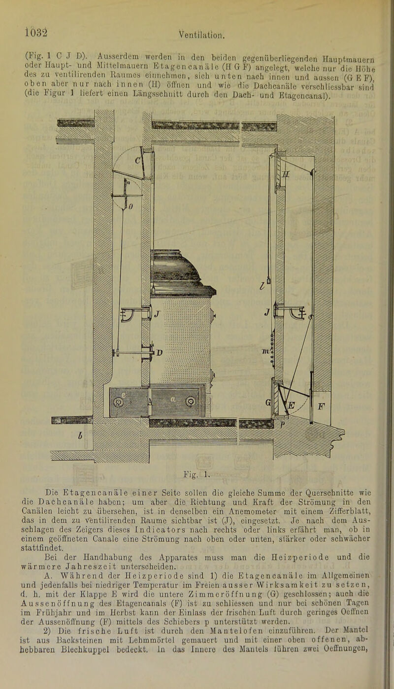 ^^032 Ventilation. ^ we>'<^en iti den beiden gegenüberliegenden Ifauptmauern odei Haupt- und Mitlelmaiiern Ktagencanäle (11 G F) angelegt, welche nur die Höhe des zu veiitilirenden Ri^unes eiiiiiehmen, sich unten nach innen und aussen (GEF) oben aber nur nach innen (11) ölliien und wie diu Dachcanäle verschliessbar sind (die Figur 1 liefert einen Längsschnitt durch den Dach- und Etagcncanal). Die Etagencanäle einer Seite sollen die gleiche Summe der Querschnitte wie die Dach Canäle haben; um aber die Richtung und Kraft der Strömung in den Canälen leicht zu übersehen, ist in denselben ein Anemometer mit einem Zifferblatt, das in dem zu veiitilirenden Raume sichtbar ist (J), eingesetzt. Je nach dem Aus- schlagen des Zeigers dieses Indicators nach rechts oder links erfährt man, ob in einem geöffneten Canale eine Strömung nach oben oder unten, stärker oder schwächer stattfindet. Bei der Handhabung des Apparates muss man die Heizperiode und die wärmere Jahreszeit unterscheiden. A. Während der Heizperiode sind 1) die Etagencanäle im Allgemoinen und jedenfalls bei niedriger Temperatur im Freien ausser Wirksamkeit zu setzen, d. h. mit der Klappe E wird die untere Zimracröffnung (G) geschlo.ssen; auch die Aussenöffnung des Elagencanals (F) ist zu schliessen und nur bei schönen Tagen im Frühjahr und im Herbst kann der Einlass der frischen Luft durch geringes Oeffnen der Aussenöffnung (F) mittels des Schiebers p unterstützt werden. 2) Die frische Luft ist durch den Mantelofen einzuführen. Der Mantel ist aus Backsteinen mit Lehmmörtel gemauert und mit einer oben offenen, ab- hebbaren Blechkuppel bedeckt, ln das Innere des Mantels lühren zwei Oeffnungen,