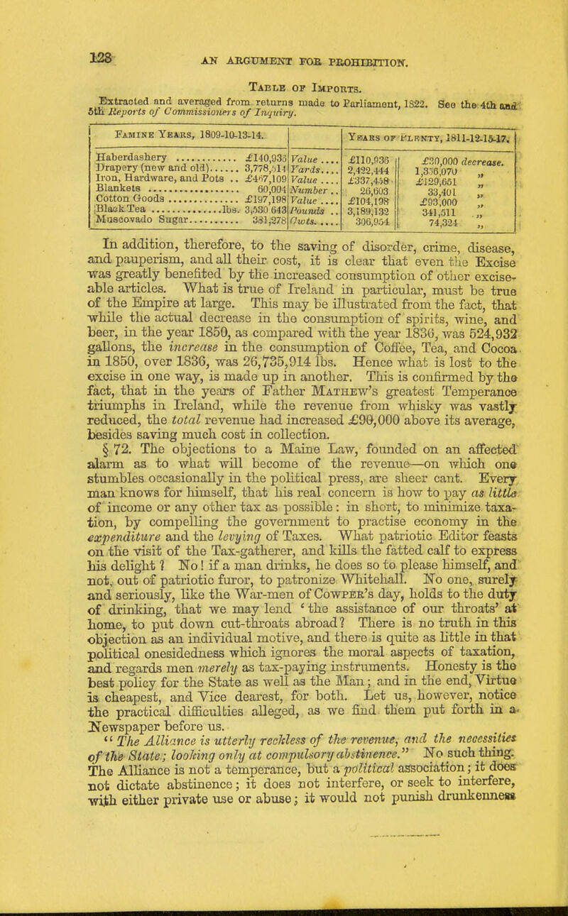 Table of Imports. Extracted and averaged from returns made to Parliament, 1822. See the 4th and 5th Reports oj Commissioners of Inquiry. Famine Years, 1809-10-13-14. Years or Plenty, 1811-12-15-17. Haberdashery £140,933 Drapery (new and old) 3,778,514 Iron, Hardware, and Pots .. £457,109 Blankets 60,004 Cotton Goods £197,198 •BlaokTea lbs. 3,530 643 Muscovado Sugar 381,278 Value .... Yards.,.. Value .... Number.. Value .... founds .. Owls £110,936 2,422,444 £337,458 26,603 £104,198 3,189,132 306,954 £30,000 decrease. 1,356,070 „ £129,651 „ 33,401 „ £93,000 341,511 „ 74,324 „ In addition, therefore, to the saving of disorder, crime, disease, and pauperism, and all their cost, it is clear that even the Excise was greatly benefited by the increased consumption of other excise- able articles. What is true of Ireland in particular, must be true of the Empire at large. This may be illustrated from the fact, that while the actual decrease in the consumption of spirits, wine, and beer, in the year 1850, as compared with the year 183(3, was 524,932 gallons, the increase in the consumption of Coffee, Tea, and Cocoa in 1850, over 1836, was 26,735,914 lbs. Hence what is lost to the excise in one way, is made up in another. This is confirmed by the fact, that in the years of Father Mathew’s greatest Temperance triumphs in Ireland, while the revenue from whisky was vastly reduced, the total revenue had increased £90,000 above its average, besides saving much cost in collection. § 72. The objections to a Maine Law, founded on an affected alarm as to what will become of the revenue—on which one stumbles occasionally in the political press, are sheer cant. Every man knows for himself, that his real concern is how to pay as little of income or any other tax as possible : in short, to minimize taxa- tion, by compelling the government to practise economy in the expenditure and the levying of Taxes. What patriotic Editor feasts on the visit of the Tax-gatherer, and kills the fatted calf to express his delight 1 Ho! if a man drinks, he does so to please himself, and not, out of patriotic furor, to patronize Whitehall. Ho one, surely and seriously, like the War-men of Cowper’s day, holds to the duty of drinking, that we may lend * the assistance of our throats’ at home, to put down cut-throats abroad ? There is no truth in this objection as an individual motive, and there is quite as little in that political onesidedness which ignores the moral aspects of taxation, aorl regards men merely as tax-paying instruments. Honesty is the best policy for the State as well as the Man; and in the end, Virtue is cheapest, and Vice dearest, for both. Let us, however, notice the practical difficulties alleged, as we find them put forth in a. Hewspaper before us. <( The Alliance is utterly reclcless of the revenue, and the necessities of the State; looking only at compulsory abstinence. ” Ho such thing. The Alliance is not a temperance, but a political association; it does not dictate abstinence; it does not interfere, or seek to interfere, with either piivate use or abuse; it would not punish drunkenness