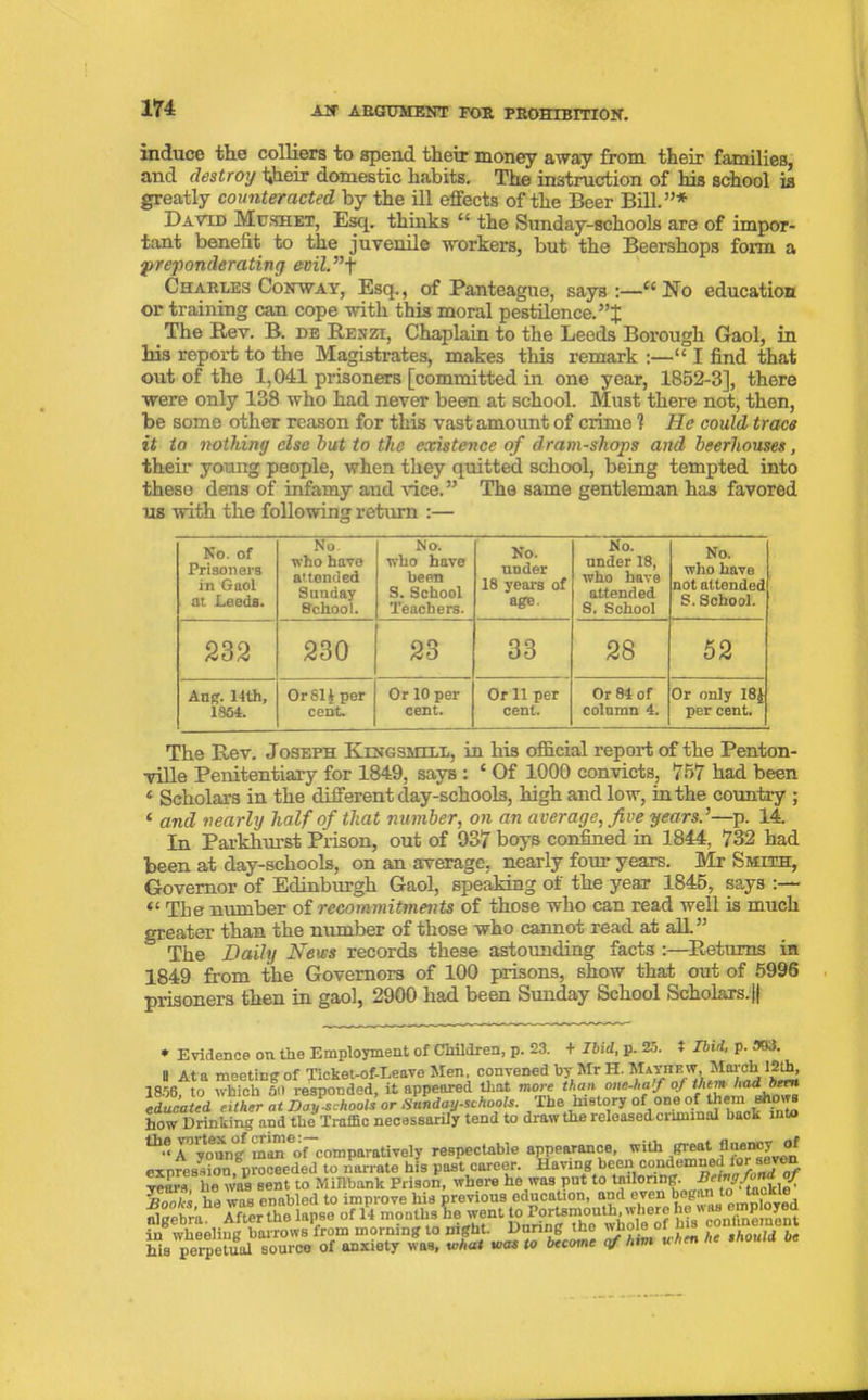 induce the colliers to spend their money away from their families, and destroy their domestic habits. The instruction of his school is greatly counteracted by the ill effects of the Beer Bill.”* Davtd Mushet, Esq. thinks 44 the Sunday-schools are of impor- tant benefit to the juvenile workers, but the Beershops form a preponderating evil.”f Charles Cowway, Esq., of Panteague, says:—44 No education or training can cope with this moral pestilence. ”% The Rev. B. de Renzi, Chaplain to the Leeds Borough Gaol, in his report to the Magistrates, makes this remark :—“ I find that out of the 1,041 prisoners [committed in one year, 1852-3], there were only 138 who had never been at school. Must there not, then, be some other reason for this vast amount of crime1 He could trace it to nothing else hut to the existence of dram-shops and beerhouses, their young people, when they quitted school, being tempted into these dens of infamy and vice. ” The same gentleman has favored us with the following return :— No. of Prisoners in Gaol at Leeds. No. who have attended Sunday 8chool. No. wrho have been S. School Teachers. No. under 18 years of age. No. under 18, who have attended S. School No. who have not attended S. School. 232 230 23 33 28 52 Ang. 14th, 1864. Or 811 per cent. Or 10 per cent. Or 11 per cent. Or 84 of column 4. Or only 18£ per cent. The Rev. Joseph Kingsmill, in his official report of the Penton- ville Penitentiary for 1849, says : 4 Of 1000 convicts, 757 had been 4 Scholars in the different day-schook, high and low, in the country ; 4 and nearly half of that number, on an average, five years.’—p. 14. In Parkhurst Prison, out of 937 boys confined in 1844, 732 had been at day-schools, on an average, nearly four years. Mr Smith, Governor of Edinburgh Gaol, speaking of the year 1845, says 4£ The number of recommitments of those who can read well is much greater than the number of those who cannot read at all. ” The Daily News records these astounding facts :—Returns in 1849 from the Governors of 100 prisons, show that out of 5996 prisoners then in gaol, 2900 had been Sunday School Scholars. || * Evidence on the Employment of Children, p. 23. + Ibid, p. 25. t Ibid, p. 303. U At a meeting of Ticket-of-Leavo Men convened by Mr H. Mavhe w March 12th 1856 to which 50 responded, it appeared that more than one-ha f of them hadbem edut^d eUher at D^-schools or sZda.^chools. Thelristory of one of them how Drinking and the Traffic necessarily tend to draw the released criminal back into tiK“ A^young man of comparatively respectable appearance, with !v?,”se ven expression proceeded to narrate his past career. Having been condemned for seven rigebrit^fft^rTh^liaps^of 14 hUeoniiaement