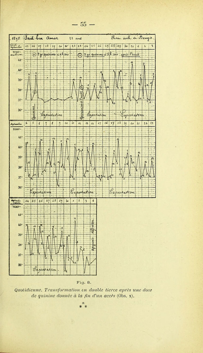 - 58 - Fig. 8. Quolidienne. Transformation en double tierce aprds une dose de quinine donnee d la fin d’un accfis (Obs. x). * * *