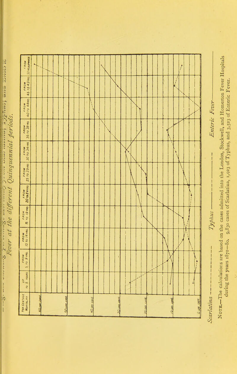 \ ■< .<s 8 8 <u a 5m a ^OJ ^ -<<1 - e is, a <^j 0:5; ! ^ •k, a 8 *5 O It Q \ \ \ 7' :\ / /I \ le e « 'v \ \ \ I i \ J ! \ sE ; ^ ! 5 I I I I I a .8 •*2 •S 4 a (I, g.H fe ii S H ►S a ‘g 5 « m ^ cn *5 T3 > g A5 rt o ^ O c/) ^ s a >> c **-• o o ^ ? (U o* ■S w 2 « C3 .2 • IM ^ *t3 C® 4> m a .t:. o a W3 »t3 t<-i rt o to (O o) V e e ^<s> M h O )2;