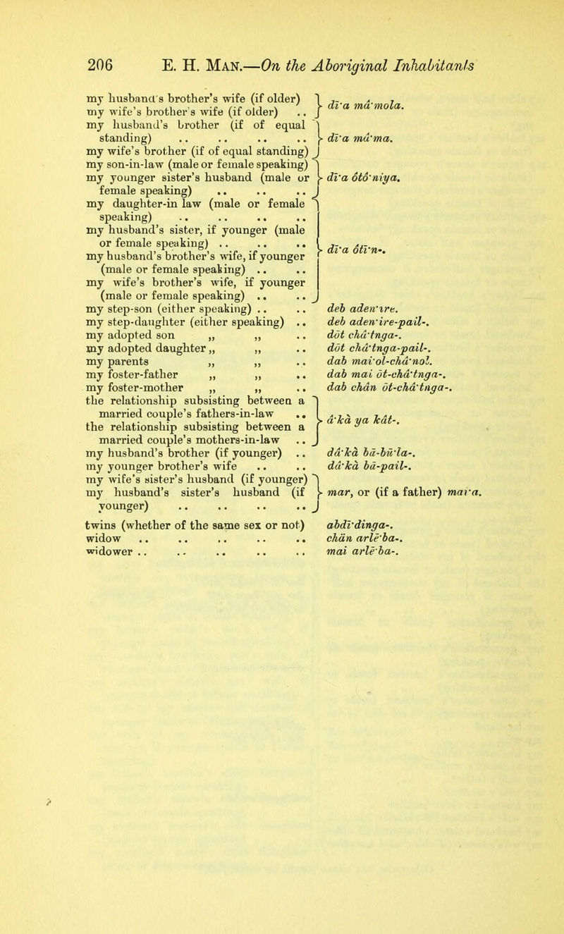 mj liusbana'8 brother’s wife (if older) tny wife’s brother’s wife (if older) my husband’s brother (if of equal standing) my wife’s brother (if of equal standing) my son-in-law (male or female speaking) my younger sister’s husband (male or female speaking) my daughter-in law (male or female speaking) my husband’s sister, if younger (male or female speaking) .. .. ,. my husband’s brother’s wife, if younger (male or female speaking) .. my wife’s brother’s wife, if younger (male or female speaking) .. my step-son (either speaking) .. my step-daughter (either speaking) .. my adopted son my adopted daughter, my parents my foster-father my foster-mother the relationship subsisting between a married couple’s fathers-in-law ,, the relationship subsisting between a married couple’s mothers-in-law my husband’s brother (if younger) .. my younger brother’s wife .. my wife’s sister’s husband (if younger) my husband’s sister’s husband (if younger) dl'a ma'mola. di'a md'ma. dl'a oto'niya. dl'a otl'n-. deb aden'ire. deb adeti'ire-pail-. dot chu'tnga-. dot chu'tnga-pail-. dab mai'ol-chd'nol. dab mai ot-chd'tnga-. dab chan ot-chd'tnga-. d'kd ya Icdt-. dd'kd bd-bu'la-. dd'kd bd-pail-. mar, or (if a father) mava. twins (whether of the same sex or not) abdi'dinga-. widow .. ., .. .. .. chan arlf'ba-. widower .. .. .. .. .. mai arle ba-.