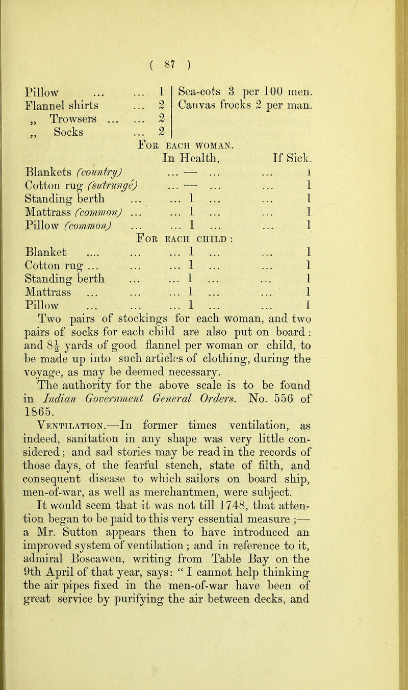 Pillow Flannel shirts „ Trowsers ,, Socks 1 Sea-cots 3 per 100 men. 2 Canvas frocks 2 per man. .. 2 .. 2 Foa EACH WOMAN. In Health, If Sick. Blankets (country) ... — ... ... i Cotton rug (sutrunye) ... ■—■ ... ... 1 Standing berth ... ... 1 ... ... 1 (common) ... ... 1 ... ... 1 Pillow (common) ... ... 1 ... ... 1 For each child : Blanket .... ... ... 1 ... ... 1 Cotton rug ... ... ... 1 ... ... 1 Standing berth ... ... 1 ... ... 1 Mattrass ... ... ... 1 ... ... 1 Pillow 1 ... ... 1 Two pairs of stockings for each woman, and two pairs of socks for each child are also put on hoard : and 8^ yards of good flannel per woman or child, to be made up into such articles of clothing, during the voyage, as may be deemed necessary. The authority for the above scale is to he found in Indian Government General Orders. Ho. 556 of 1865. Ventilation.—In former times ventilation, as indeed, sanitation in any shape was very little con- sidered ; and sad stories may be read in the records of those days, of the fearful stench, state of fllth, and consequent disease to which sailors on board ship, men-of-war, as well as merchantmen, were subject. It would seem that it was not till 1748, that atten- tion began to be paid to this very essential measure ;— a Mr. Sutton appears then to have introduced an improved system of ventilation; and in reference to it, admiral Boscawen, writing from Table Bay on the 9th April of that year, says: “ I cannot help thinking the air pipes flxed in the men-of-war have been of great service by purifying the air between decks, and