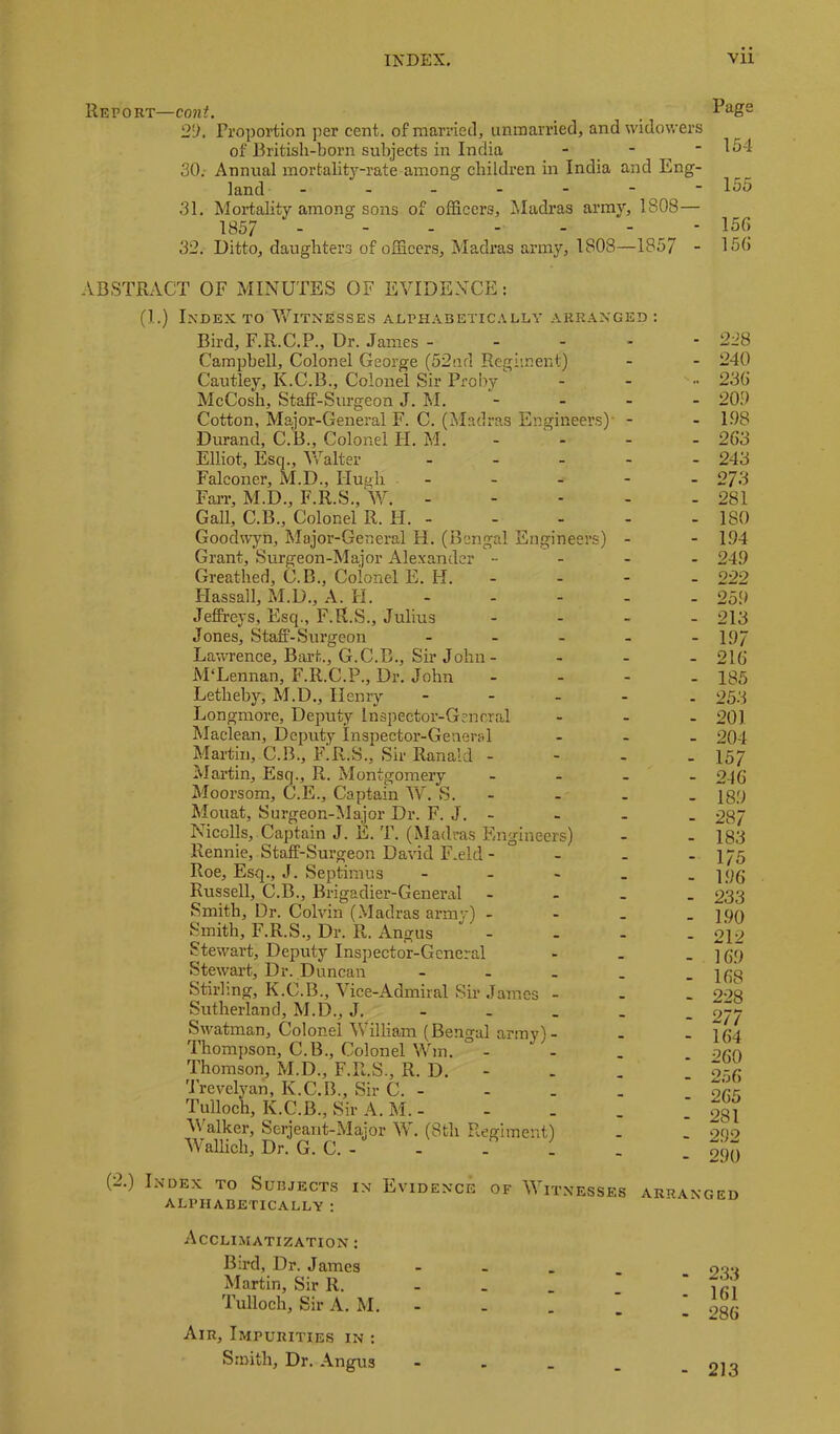 Report—cont. . Vage 2i). Proportion per cent, of married, unmarried, and widowers of British-born subjects in India - - - 154 30. Annual mortalit3’'-rate among children in India and Eng- land ------- 155 31. Mortality among sons of officers, Madras army, 1808— 1857 - 156 32. Ditto, daughters of officers, Madras army, 1808—1857 - 156 ABSTRACT OF MINUTES OF EVIDENCE: (1.) Index to ^Vitnesses adphabetic.vlly arranged : Bird, F.R.C.P., Dr. James - - - - Campbell, Colonel George (52nd Regiment) Cautley, K.C.B., Colonel Sir Proby McCosh, Staff-Surgeon J. M. - - - Cotton, Major-General F. C. (Madras Engineers)' - Durand, C.B., Colonel H. M. - - - Elliot, Esq., Walter - - _ - Falconer, M.D., Hugh - Farr, M.D., F.R.S., W. - - - - Gall, C.B., Colonel R. H. - Good^v'yn, Major-General H. (Bengal Engineers) - Grant, Surgeon-Major Alexander - - - Greathed, C.B., Colonel E. H. - Hassall, M.D., A. H. - - - - Jeffreys, Esq., F.R.S., Julius . . - Jones, Staff-Surgeon - - - _ Lawrence, Bart., G.C.B., Sir John- M'Lennan, F.R.C.P., Dr. John - - - Lethebj’-, M.D., Henry - - . - Longmore, Deputy Inspector-General Maclean, Deputy Inspector-General Martin, C.B., RR.S., Sir Ranald - Martin, Esq., R. Montgomery - - . Moorsom, C.E., Captain VC. S. - Mouat, Surgeon-Major Dr. F. J. - Nicolls, Captain J. E. T. (Madras Engineers) Rennie, Staff-Surgeon David F*eld - - - Roe, Esq., J. Septimus - - - - Russell, C.B., Brigadier-General - - - Smith, Dr. Colvin (Madras army) - - . Smith, F.R.S., Dr. R. Angus - - - Stewart, Deputy Inspector-General Stewart, Dr. Duncan - - - . Stirling, K.C.B., Vice-Admiral Sir James - Sutherland, M.D., J. - - - . Swatman, Colonel William (Bengal armv)- Thompson, C.B., Colonel Win. Thomson, M.D., F.R.S., R. D. - Trevelj^an, K.C.B., Sir C. - Tulloeh, K.C.B., Sir A. M. - - - , V'alker, Serjeant-Major W. (8th Regiment) Wallich, Dr. G. C. - - 228 - 240 .. 236 - 209 - 1.98 - 263 - 243 - 273 - 281 - 180 - 194 - 249 - 222 - 25.9 - 213 - 197 - 216 - 185 - 253 - 201 - 204 - 157 - 2-16 - 18.9 - 287 - 183 - 175 - 196 - 233 - 1.90 - 212 - 169 - 168 - 228 - 277 - 164 - 260 - 256 - 265 - 281 - 292 - 290 (2.) Index to Subjects in Evidence of Witnesses alphabetically : ARRANGED Acclimatization : Bird, Dr. James Martin, Sir R. Tulloeh, Sir A. M. Air, Impurities in : Smith, Dr. Angus 233 161 286 213