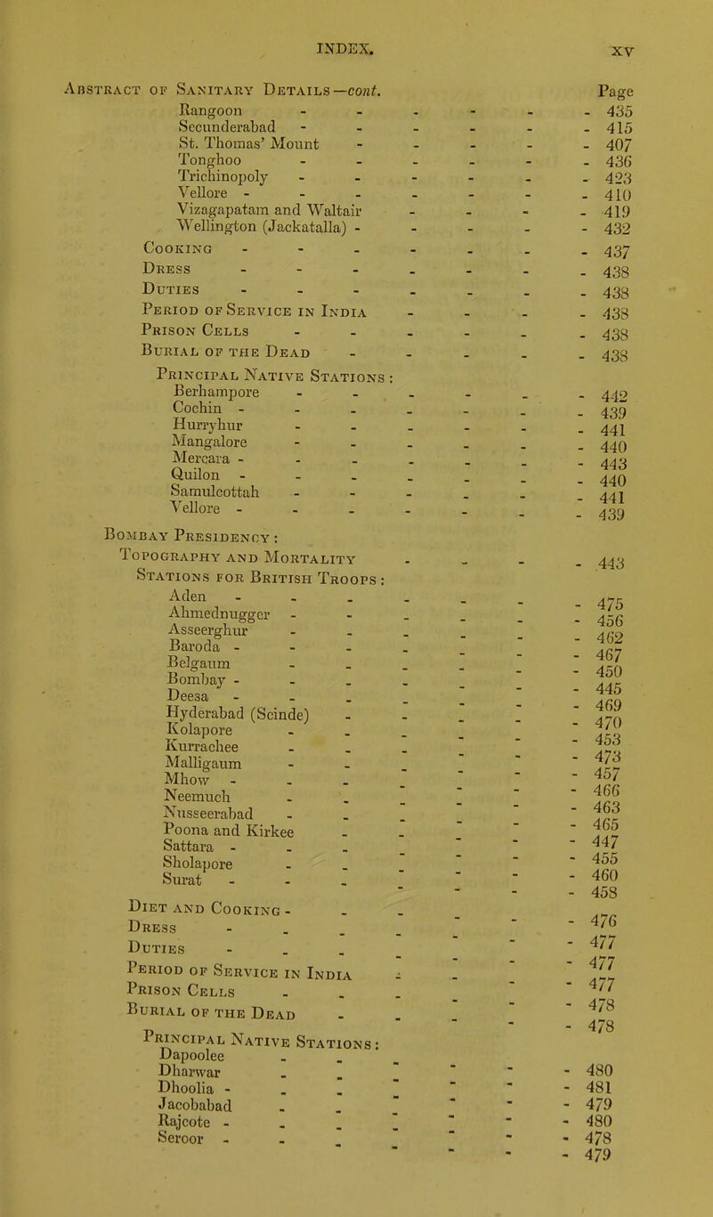 Abstract of Sanitary Details—com#. Rangoon Secunderabad St. Thomas’ Mount Tonghoo Trichinopoly Vellore - Vizagapatam and Waltair Wellington (Jackatalla) - Cooking - - - Dress - Duties - Period of Service in India _ Prison Cells Burial of the Dead Principal Native Stations Berbampore Cochin - Hurryhur Mangalore Mercara - Quilon _ Samulcottah Vellore - - - Bombay Presidency : Topography and Mortality Stations for British Troops : Aden Abmednugger . Asseerghur Baroda - _ Belgaum Bombay - Deesa Hyderabad (Scinde) Kolapore Kurracliee Malligaum _ Mhow Neemucli Nusseerabad Poona and Kirkee Sattara - Sholapore Surat - Diet and Cooking - Dress Duties . Period op Service in India Prison Cells Burial op the Dead PiUNciPAL Native Stations: Dapoolee Dharwar Dhoolia - J acobabad Rajcote - Seroor Page - 435 - 415 - 407 - 436* - 423 - 410 - 41.9 - 432 - 437 - 438 - 438 - 438 - 438 - 438 - 442 - 439 - 441 - 440 - 443 - 440 - 441 - 439 - 443 - 475 - 456 - 462 - 467 - 450 - 445 - 469 - 470 - 453 - 473 - 457 - 466 - 463 - 465 - 447 - 455 - 460 - 458 - 476 - 477 - 477 - 477 - 478 - 478 - 480 - 481 - 479 - 480 - 478 - 479