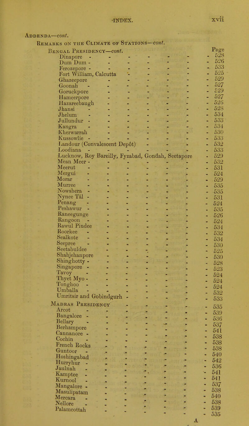 abad, Gondali, Seetapore Addenda—cont. Remarks on the Climate of Stations—cont. Bengal Presidency—cont, Dinapore - - - - Dum Dum - - - - Ferozepore - Fort William, Calcutta Ghazeepore Goonah Goruckpore Hameerpore Hazareebaugh Jhansi Jhelum Jullundur - Kangra Khervvai’rah Kussowlie - l^andour (Convalescent Dep6t) lioodiana Lucknow, Roy Bareilly, F; Mean Meer - Meerut Mergui Moral’ Murree Nowshera - Nynee TM - Penang Peshawur - Raneegunge Rangoon Ra^vul Pindee Roorkee Sealkote Seepree Seetabuldee Shabjehanpore Shinghotty - Singapore - Tavoy Thyet Myo - Tonghoo Umballa Uraritsir and Gobindgurh Madras Presidency Arcot Bangalore - Bellary Berhampore Cannanore - Cochin French Rocks Guntoor Hoshingabad Hun*yhur - Jaulnah Kamptee Kurnool Mangalore - Masulipatam Mercara Nellore Palamcottah Page - 62S - 526 - 533 . 525 - 529 . 527 - 629 - 627 - 526 - 628 - 534 - 533 - 534 - 530 - 533 - 632 - 533 - 529 - 632 - 531 - 524 - 629 - 635 - 635 - 531 - 524 - 635 - 526 - 524 - 634 - 632 - 534 - 530 - 525 - 630 - 528 - 523 - 624 - 524 - 624 - 532 - 633 - 535 - 639 - 536 - 637 - 541 - 538 - 538 - 638 - 540 - 642 - 536 - 641 - 641 - 537 - 538 - 640 - 638 - 539 - 535 A