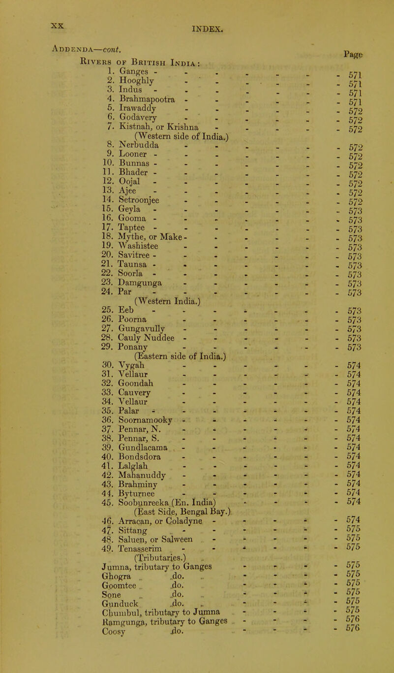 Addenda—cont. Rivers of British India 1. Ganges - 2. Hooghly 3. Indus 4. Brahmapootra - 5. Irawaddy 6. Godavery 8. 9. 10. 11. 12. 13. 14. 15. 16. 17. Kistnah, or Krishna (Western side of India.) Nerbudda Looner - - . Bunnas - - . Bhader - - - Oojal ... Ajee Setroonjee Geyla ... Gooma - - - Taptee - - - 18. Mythe, or Make- 19. Washistee 20. Savitree - 21. Taunsa - 22. Soorla - 23. Damgunga 24. Par - (Western India.) Eeb - Poorna Gungavully Cauly Nuddee - 29. Ponany (Eastern side of India.) Vygah Vellaur Goondah Cauvery Vellaur Palar - - - Soomamooky - Pennar, N. Pennar, S. - - Gundlacama Bondsdora 41. Lalglah 42. Mahanuddy 43. Brahminy 44. Byturnee 45. Soobunreeka,(En. India) (East Side, Bengal Bay.), 46. Arracan, or Coladyne - 47. Sittang „ - 48. Saluen, or Salween 49. Tenasserim (Tributaries.) J umna, tributary to Ganges Ghogra „ .do. G.oomtee . do. Sone „ -do. Gunduck -do. Cliuiubul, tributajy to J umna Ramgunga, tributary to Ganges Coosy Ro. 25. 26. 27. 28. 30. 31. 32. 33. 34. 35. 36. 37. 38. 39. 40. Page - 571 - 571 - 571 - 571 - 572 - 572 - 572 - 572 - 572 - 572 - 572 - 572 . 572 - 572 - 573 - 573 - 573 - 573 - 573 - 573 - 573 - 573 - 573 - 573 - 573 - 573 - 573 - 573 - 573 - 574 - 574 - 574 - 574 - 574 - 574 - 574 - 574 - 574 - 574 - 574 - 574 - 574 - 574 - 574 - 574 - 574 - 575 - 575 - 575 - 575 - 575 - 575 - 575 - 575 . 575 - 576 - 576
