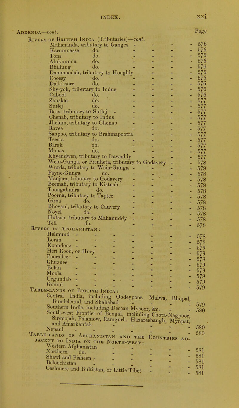 Addenda—cont. Rivers of British India (Tributaries)—cont, Mahananda, tributary to Ganges - - - - Karumnassa do. - - - - Tons do. . _ - - Aluknunda do. . . _ . Bhillung do. - Dammoodah, tributary to Hooghly . _ _ Coossy do. _ _ - . Dalkissore do. - Shy-yok, tributary to Indus _ _ _ _ Cabool do. - - - Zanskar do. - Sudej do. - - _ . Beas, tributary to Sutlej - - - . - Chenab, tributary to Indus . _ _ _ Jhelum, tributary to Chenab - _ . _ Ravee do. - _ _ . Sanpoo, tributary to Brahmapootra _ . _ Teesta do. . - . _ Barak do. - . - _ Monas do. - _ . . Khyendwen, tributary to Irawaddy . . . Wein-Gunga, or Prenheta, tributary to Godavery - Wurdaj tributary to Wein-Gunga - - - . Payne-Gunga do. Manjera, tributary to Godavery - - ' - Beemah, tributary to Kistnah - - . . Toongabudra do. - Poorna, tributary to Taptee - - _ . Girna do. - - . _ Bhovani, tributary to Cauvery - - - . Noyel do. - _ . _ Hutsoo, tributary to Mahanuddy - . . _ Tell do. - . . . Rivers in Afghanistan : Helmund Lorah Koondooz Heri Rood, or Hury - . ... Poorallee Ghuznee Bolan Moola IJrgundab - - ... _ _  Gomul Table-lands of British India: Central India, including Oodeypoor, Malwa, Bhopal, Bundelcund, and Shahabad - . _ ^ _ Southern India, including Deccan Mysoor, &c. South-west Frontier of Bengal, including Chota-Nagpoor Sirgoojah, Palamow, Ramgurh, Hazareebaugh, Mynpat and Amarkantak - _ _ a ^ ^ j Nepaul Table-lands OF Afghanistan and the Countrifs JACENT TO India on the North-west : AVestern Afghanistan ... Northern do. . . ] Shawl and Pisheen - . . . Beloochistan Cashmere and Bultistan, or Little Tibet - AD- Page 576 576 576 576 576 576 576 576 576 576 577 577 577 577 577 577 577 577 577 577 577 578 578 578 578 578 578 578 578 578 578 578 578 578 578 57.9 579 579 579 579 579 579 579 579 580 580 580 581 581 581 581 581