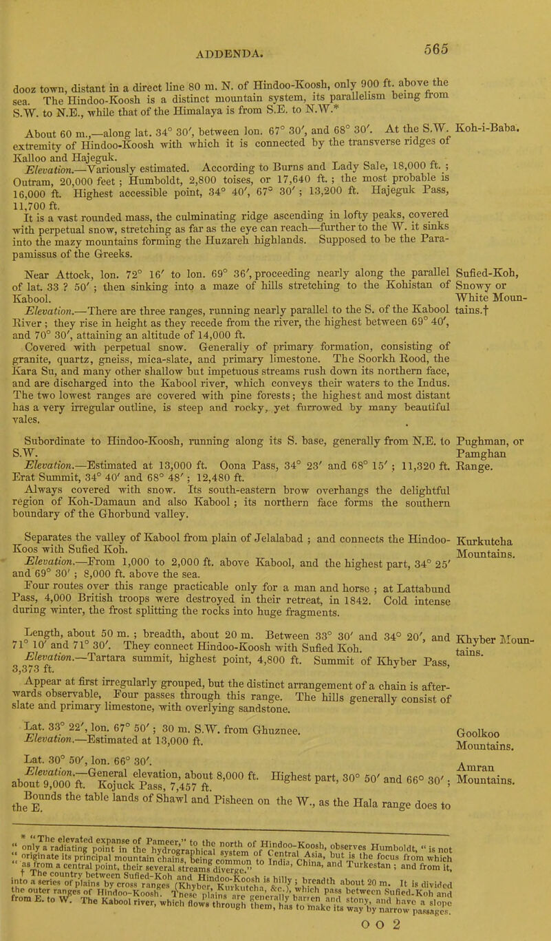 dooz town, distant in a direct line 80 m. N. of Hindoo-Koosh, only 900 ft. above the sea. The Hindoo-Koosh is a distinct mountain system, its parallelism being Irom S.W. to N.E., while that of the Himalaya is from S.E. to N.W.* About 60 m.,—along lat. 34° 30', between Ion. 67° 30', and 68° 30'. At the S.W. Koh-i-Baba. extremity of Hindoo-Koosh with which it is connected by the transverse ridges of Kalloo and Hajeguk. , t . o i ■. o Elevation.—Variously estimated. According to Bums and Eady bale, 18,000 tt. ; Outram, 20,000 feet ; Humboldt, 2,800 toises, or 17,640 ft. ; the most probable is 16,000 ft. hlighest accessible point, 34° 40', 67= 30' ; 13,200 ft. Hajegulc Pass, 11,700 ft. It is a vast rounded mass, the culminating ridge ascending in lofty peaks, covered with perpetual snow, stretching as far as the eye can reach—further to the W. it sinks into the mazy mountains forming the Huzareh highlands. Supposed to be the Para- pamissus of the Greeks. Near Attock, Ion. 72° 16' to Ion. 69° 36', proceeding nearly along the parallel Sufied-Koh, of lat 33 ? 50' ; then sinking into a maze of hills stretching to the Kohistan of Snowy or Kabool. White Moun- Elevation.—There are three ranges, running nearly parallel to the S. of the Kabool tains.f River ; they rise in height as they recede from the river, the highest between 69° 40', and 70° 30', attaining an altitude of 14,000 ft. Covered with perpetual snow. Generally of primary formation, consisting of granite, quartz, gneiss, mica-slate, and primary limestone. The Soorkh Rood, the Kara Su, and many other shallow but impetuous streams rush down its northern face, and are discharged into the Kabool river, which conveys thefr waters to the Indus. The two lowest ranges are covered with pine forests; the highest and most distant has a very irregular outline, is steep and rocky, yet furrowed by many beautiful vales. Subordinate to Hindoo-Koosh, limning along its S. base, generally from N.E. to Pughman, or S.W. Pamghan Elevation.—Estimated at 13,000 ft. Oona Pass, 34° 23' and 68° 15' ; 11,320 ft. Range. Erat Summit, 34° 40' and 68° 48'; 12,480 ft. Always covered with snow. Its south-eastern brow overhangs the delightful region of Koh-Damaun and also Kabool; its northern face forms the southern boundary of the Ghorbund valley. Separates the valley of Kabool from plain of Jelalabad ; and connects the Hindoo- Kurkutcha Koos with Sufied Koh. Mountains Elevation.—Evom 1,000 to 2,000 ft. above Kabool, and the highest part, 34° 25' and 69° 30' ; 8,000 ft. above the sea. Pour routes over this range practicable only for a man and horse ; at Lattabund Pass, 4,000 British troops were destroyed in their retreat, in 1842. Cold intense during winter, the frost splitting the rocks into huge fragments. Len^h, about 50 m. ; breadth, about 20 m. Between 33° 30' and 34° 20', and Khvber htoun- 71 10 and 71 30, They connect Hindoo-Koosh with Sufied Koh. Elevation.—Tzxtaxz. summit, highest point, 4,800 ft. Summit of lihyber Pass, 3^373 it. Appear at first irregularly grouped, but the distinct arrangement of a chain is after- wards observable, Pour passes through this range. The hills generally consist of slate and primary limestone, with overlying sandstone. Lat. 33° 22', Ion. 67° 50'; 30 m. S.W. from Ghuznee. Elevation.—Estimated at 13,000 ft. Goolkoo Mountains. Lat. 30° 50', Ion. 66° 30'. Elevation.—General elevation, about 8,000 ft. about 9,000 ft. Kojuck Pass, 7,457 ft. th?E'^°*^^ of Shawl and Pisheen on the W., as the Hala range does to Highest part, 30° 50' and 66° 30' Amran Mountains. ;; only a radiating point in the^hydrographical system 1not originate Its principal mountain chains, being common to Indil rMn» ’ Aom which as from a central point, their several streams dEwge.” ’ ’ ^ Turkestan ; and from it. into a series of p^a^insTy cross rln^M (Khy^ri[cSrkut°cM^ ’ breadth about 20 m. It is divided the outer ranges of Hindoo-Koosh t!ipbp J^bich pass between .Sufied-Koh and .. ,0 The K.h.e.s;^hir»”s 0 0 2