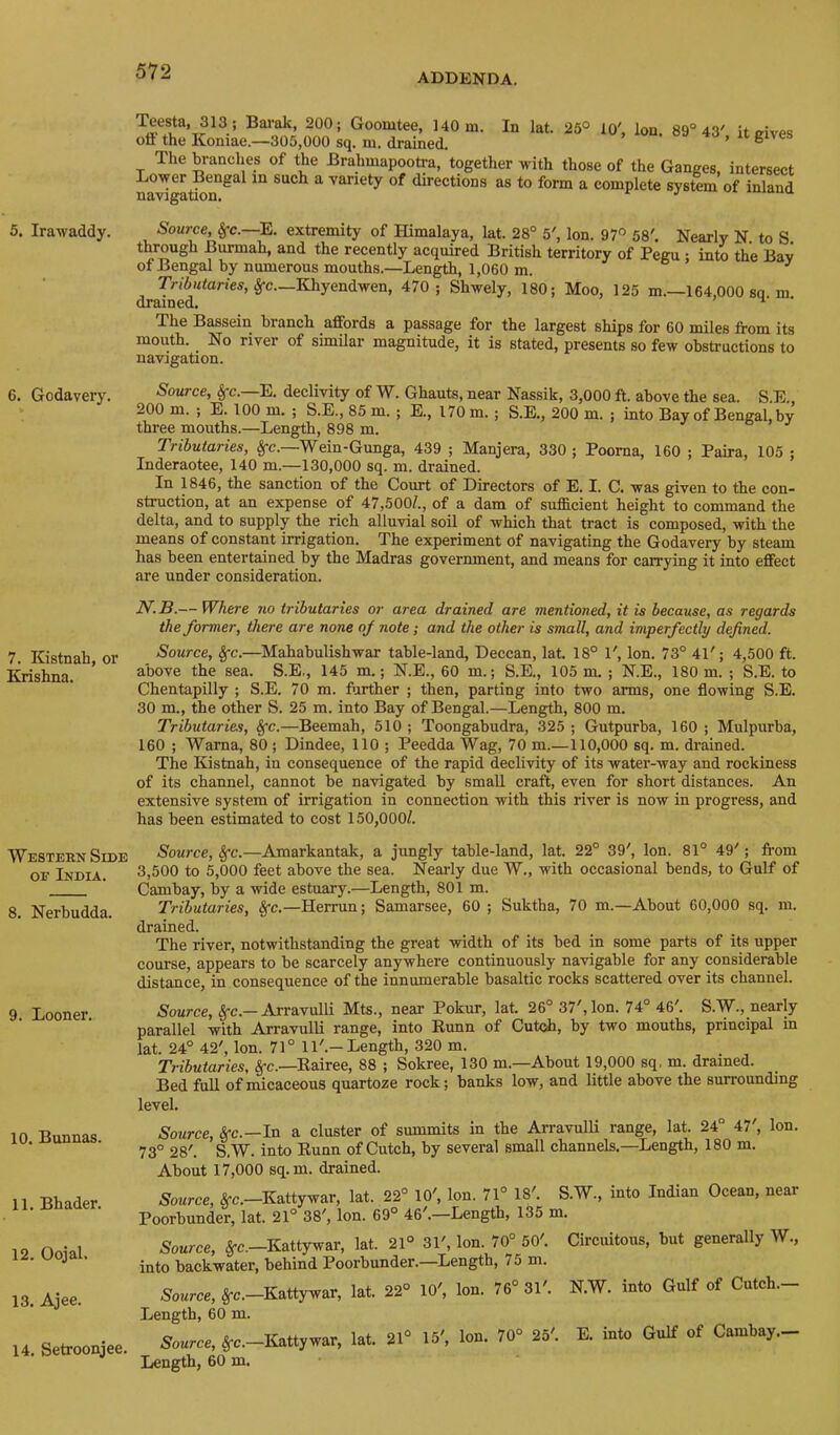 ADDENDA. 5. Irawaddy. 6. Godavery. 7. Kistnah, or Krishna. Western Side OE India. 8. Nerbudda. 9. Looner. 10. Bunnas. 11. Bhader. 12. Oojal. 13. Ajee. 14. Setroonjee. In lat. 25® 10^, Ion. 89° 43^, it gives Teesta, 313; Barak, 200; Goonitee, 140 m. oil the Koniae.—305,000 sq. m. drained. The branches of the Brahmapootra, together with those of the Ganges, intersect na'dgatioT^^^ ^ variety of directions as to form a complete system of inland Source, ^c.—E. extremity of Himalaya, lat. 28° 5', Ion. 97® 58'. Nearly N to S through Burmah, and the recently acquired British territory of Pegu; into the Bay of Bengal by numerous mouths.—Length, 1,060 m. Tr(i«tams, §-c.—Khyendwen, 470; Shwely, 180; Moo, 125 m.—164,000 sq m drained. ^ The Bassein branch affords a passage for the largest ships for 60 miles from its mouth. No river of simUar magnitude, it is stated, presents so few obstructions to navigation. Source, ^c.—E. declivity of W. Ghauts, near Nassik, 3,000 ft. above the sea. S.E., 200 m. ; E. 100 m. ; S.E., 85 m. ; E., 170 m. ; S.E., 200 m. ; into Bay of Bengal, by three mouths.—Length, 898 m. Tributaries, §-c.—Wein-Gunga, 439 ; Manjera, 330 ; Pooma, 160 ; Paira, 105 ; Inderaotee, 140 m.—130,000 sq. m. drained. In 1846, the sanction of the Court of Directors of E. I. C. was given to the con- struction, at an expense of 47,500/., of a dam of sufficient height to command the delta, and to supply the rich alluvial soil of which that tract is composed, with the means of constant irrigation. The experiment of navigating the Godavery by steam has been entertained by the Madras government, and means for carrying it into effect are under consideration. N.B.— Where no tributaries or area drained are mentioned, it is because, as regards the former, there are none of note; and the other is small, and imperfectly defined. Source, ^c.—Mahabulishwar table-land, Deccan, lat. 18° 1', Ion. 73° 41'; 4,500 ft. above the sea. S.E,, 145 m.; N.E., 60 m.; S.E., 105 m. ; N.E., 180 m. ; S.E. to Chentapilly ; S.E. 70 m. further ; then, parting into two arms, one flowing S.E. 30 m., the other S. 25 m. into Bay of Bengal.—Length, 800 m. Tributaries, 8fc.—Beemah, 510; Toongabudra, 325; Gutpurba, 160 ; Mulpurba, 160 ; Wama, 80 ; Dindee, 110 ; Peedda Wag, 70 m.—110,000 sq. m. drained. The Kistnah, in consequence of the rapid declivity of its water-way and rockiness of its channel, cannot be navigated by small craft, even for short distances. An extensive system of irrigation in connection with this river is now in progress, and has been estimated to cost 150,000/. Source, §*c.—Amarkantak, a jungly table-land, lat. 22° 39', Ion. 81° 49'; from 3,500 to 5,000 feet above the sea. Nearly due W., with occasional bends, to Gulf of Cambay, by a wide estuary.—Length, 801 m. Tributaries, —Herrun; Samarsee, 60 ; Suktha, 70 m.—About 60,000 sq. m. drained. The river, notwithstanding the great width of its bed in some parts of its upper course, appears to be scarcely anywhere continuously navigable for any considerable distance, in consequence of the innumerable basaltic rocks scattered over its channel. Source, §-c.—.(Vrravulli Mts., near Pokur, lat. 26° 37', Ion. 74° 46'. S.W., nearly parallel with Arravulli range, into Bunn of Cutch, by two mouths, principal in lat. 24° 42', Ion. 71° 11'.—Length, 320 m. Tributaries, §-c.—Eairee, 88 ; Sokree, 130 m.—About 19,000 sq, m. drained. Bed full of micaceous quartoze rock; banks low, and little above the surrounding level. Source, &-C.—In a cluster of summits in the Arravulli range, lat. 24° 47', Ion. 73° 28'. ’s.W. into Kunn of Cutch, by several small channels.—Length, 180 m. About 17,000 sq.m, drained. Source, §-c.-Kattywar, lat. 22° 10', Ion. 71° 18'. S.W., into Indian Ocean, near Poorbunder, lat. 21° 38', Ion. 69° 46 . Length, 135 m. Source, §-c.—Kattywar, lat. 21° 31', Ion. 70° 50'. Circuitous, but generally W., into backwater, behind Poorbunder.—Length, 75 m. Source, §-c.-Kattywar, lat. 22° 10', Ion. 76° 31'. N.W. into Gulf of Cutch.- Length, 60 m. Noarce, §-c.-Kattywar, lat. 21° 15', Ion. 70° 25'. E. into Gulf of Cambay.- Length, 60 m.