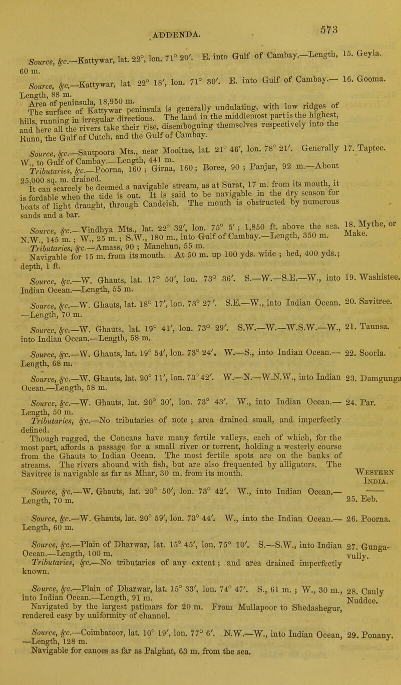 ADDENDA. % Smrce. S-.,-Katty*ar, lat. 22, Ion. 71 20'. E. into Gnif of Cambay.-Length, 60 m. Source, §-c.-Kattywar, lat. 22° 18', Ion. 71° 30'. E. into Gulf of Cambay.- Length, 88 m. Thrsi°rfacrof'^at\yVar peninsula is generally undiJating, with low ndges of hills runSng in irregiar directions. The land in the midd emost part is the highest aid heUe aU the rivers take their rise, disemboguing themselves respectively into the Runn, the Gulf of Cutch, and the Gulf of Cambay 15, Geyla. 16. Gooma. Source, §-c.-Sautpoora Mts., near Mooltae, lat. 21° 46', Ion. 78° 21'. Generally W to Gulf of Cambay.—Length, 441 m. *, Trltam., §-c.-P W 160; Girna, 160; Boree, 90 ; Panjar, 92 m.-About '^^it'cai^'c^cd^be deemed a navigable sti-eam, as at Surat, 17 m. from its mouth, it is fordable when the tide is out. It is said to be navigable in the dp^ season for boats of light draught, through Candeish. The mouth is obstructed by numerous sands and a bar. 17. Taptee. Source frc-Vindhya Mts., lat. 22° 32', Ion. 75° 5'; 1,850 ft. above the sea. N W 145 m. ; W., 25 m.; S.W., 180 m., into Gulf of Cambay.—Length, 350 m. 'THbutaries,'^c.—AmeiSS, 90 ; Manchun, 55 m. , Navigable for 15 m. from its mouth. At 50 m. up 100 yds. wide ; bed, 400 yds.; depth, 1 ft. 18. My the, or Make. Source, ^c.—W. Ghauts, lat. 17° 50', Ion. 73° 36'. S.—W.—S.E.—W., into Indian Ocean.—^Length, 55 m. Source, §-c.—W. Ghauts, lat. 18° 17', Ion. 73° 27'. S.E.—W., into Indian Ocean. —Length, 70 m. Source, 8fc.—W. Ghauts, lat. 19° 41', Ion. 73° 29'. S.W.—W.—W.S.W.—W., into Indian Ocean.—Length, 58 m. 19. Washistee. 20. Savitree. 21. Taunsa, Source, §-c.—W. Ghauts,'lat. 19° 54', Ion. 73° 24'. 'W.—S., into Indian Ocean.— 22. Soorla. Length, 68 m. Source, ^c.—W. Ghauts, lat. 20° 11', Ion. 73° 42'. W.—N.—W.N.W., into Indian 23. Damgunga Ocean.—Length, 58 m. Source, §-c.—W. Ghauts, lat. 20° 30', Ion. 73° 43'. W., into Indian Ocean.— 24. Par. Length, 50 m. Tributaries, ^c.—No tributaries of note ; area drained small, and imperfeetly defined. Though rugged, the Concans have many fertile valleys, each of which, for the most part, affords a passage for a small river or torrent, holding a westerly course from the Ghauts to Indian Ocean. The most fertile spots are on the banks of streams. The rivers abound with fish, but are also frequented by alligators. The Savitree is navigable as far as Mhar, 30 m. from its mouth. Western India. Source, ^c.—W. Ghauts, lat. 20° 50', Ion. 73° 42'. W., into Indian Ocean.— Length, 70 m. 25. Eeb. Source, ^c.—W. Ghauts, lat. 20° 59', Ion. 73° 44'. W., into the Indian Ocean.— 26. Pooma. Length, 60 m. Source, §*c.—Plain of Dharwar, lat. 15° 45', Ion. 75° 10'. S.—S.W., into Indian 27. Gunga- Ocean.—Length, 100 m. vully. Tributaries, ^c,—No tributaries of any extent; and area drained imperfectly known. Source, ^c.—Plain of Dharwar, lat. 15° 33', Ion. 74° 47'. S., 61m.; W., 30 m., 28. Cauly into Indian Ocean.—^Length, 91 m. Nuddee.^ Navigated by the largest patimars for 20 m. Prom Mullapoor to Shedashegur, rendered easy by uniformity of channel. Source, §-c.—Coimbatoor, lat. 10° 19', Ion. 77° 6'. N.W.—W., into Indian Ocean, 29. Ponanv. —Length, 128 m. ■' Navigable for canoes as far as Palghat, 63 m. from the sea.