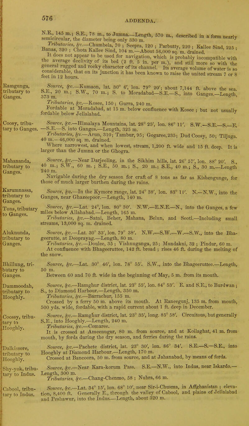 ADDENDA. Ramgunga, ti’ibutary to Ganges. Coosy, tribu- tary to Ganges. jMahananda, tributary to Ganges. Karumnassa, tributary to Ganges. Tons, tributary to Ganges. Aluknunda, tributary to Ganges. Bbillung, tri- butary to Ganges. Dammoodah, tributaiy to Hoogbly. Coossy, tribu- tary to Ilooghly. Dalkissore, tributary to Ilooghly. Shy-yok, tribu- tary to Indus. Cabool, tribu- tary to Indus. .early It does not appear to be used for navigation, which is probably incompatible with n a SS® and rocky character of Its channel. Its arerage yolume of trater is so considerable, that on its junction it has been known to raise the united stream 7 or 8 leet in 12 hours. Source, §-c.—Kumaon, lat 30° 6', Ion. 79° 20'; about 7,144 S.E., 20 m.; S.W., 70 m.; S. to Moradabad—S.E.—S., into 373 m. ’ ft. above the sea. Ganges.—Length, Tributaries, §-c.—Kosee, 150 ; Gurra, 240 m. Fordable at Moradabad, at 15 m. below confluence with Kosee ; but not usually fordable below Jellalabad. ^ Source, §-c.—Himalaya Mountains, lat. 28° 25', Ion. 86° 11'. S.W.—S.E.—S —E —S.E.—S. into Ganges.—Length, 325 m. Trifiiitanes, §-c.--Arun, 310; Tambur,95; Gogaree,235; Dud Coosy, 50; Tiliuea 40 m.—46,000 sq. m. drained. Where narrowest, and when lowest, stream, 1,200 ft. wide and 15 ft. deep. It is larger than the Jumna or the Ghogra. Source, §•<?.—Near Daijeeling, in the Sikhim hills, lat. 26° 57', Ion. 88° 20'. S. 40 m.; S.W., 60 m. ; S.E., 50 m.; S., 20 m.; S.E., 40 m.; S., 30 m Length 240 m. , , , & Navigable during the dry season for craft of 8 tons as far as Kishengunge, for those of much larger burthen during the rains. Source, ^c.—In the Kymore range, lat. 24° 38', Ion. 83° 11'. N.—N.W., into the Ganges, near Ghazeepoor.—Length, 140 m. Soiirce, §-c.—Lat. 24°, Ion. 80° 30'. N.W.—E.N.E.—N., into the Ganges, a few miles below Allahabad.—Length, 165 m. Tributaries, §-c.—Satni, Beher, Mahana, Belun, and Seoti.—^Including small streams, 13,000 sq. m. drained. Source, ^c.—Lat. 30° 33', Ion. 79° 38'. N.W.—S.W.—W.—S.W., into the Bha- geerutte, at Deoprayag.—Length, 80 m. Tributaries, ^c.—Doulee, 35 ; Vishnuganga, 25; Mundakni, 32 ; Pindur, 60 m. At confluence with Bhageeruttee, 142 ft. broad ; rises 46 ft. during the melting of the snow. Source, ^c.—Lat. 30° 46', Ion. 78° 55'. S.W., into the Bhageeruttee.—Length, 50 m. Between 60 and 70 ft. wide in the beginning of May, 5 m. from its mouth. Source, Sj-c.—Ramghur district, lat. 23° 55', Ion. 84° 53'. E. and S.E., to Burdwan; S., to Diamond Harbour.—Length, 350 m. Tributaries, ^c.—Barrachur, 155 m. Crossed by a ferry 50 m. above its mouth. At Raneegunj', 135 m. from mouth, 500 yds. wide, fordable, with a rapid current about 1 ft. deep in December. Source, ^c.—Ramghur district, lat. 23° 35', long. 85° 58'. Circuitous, but generally S.E., into Hoogbly.—Length, 240 m. Tributaries, ^c.—Comaree. It is crossed at Ameenugur, 80 m. from source, and at Koilaghat, 41 m. from mouth, by fords during the dry season, and ferries during the rains. Source, ^c.—Pachete district, lat. 23° 30', Ion. 86° 34'. S.E.—S.—S.E., into Hooghly at Diamond Harbour.—Length, 170 m. Crossed at Bancoora, 50 m. from source, and at Jahanabad, by means of fords. Source, §-c.—Near Kara-konim Pass. S.E.—N.W., into Indus, near Iskardo.— Length, 300 m. Tributaries, §-c.—Chang-Chenmo, 58 ; Nubra, 66 m. Source, f-c.—Lat. 34° 15', Ion. 68° 10', near Sir-i-Chusma, in Affghanistan ; eleva- tion, 8,400 ft. Generally E., through the valley of Cabool, and plains of Jellalabad and Pesbawur, into the Indus.—Length, about 320 m.