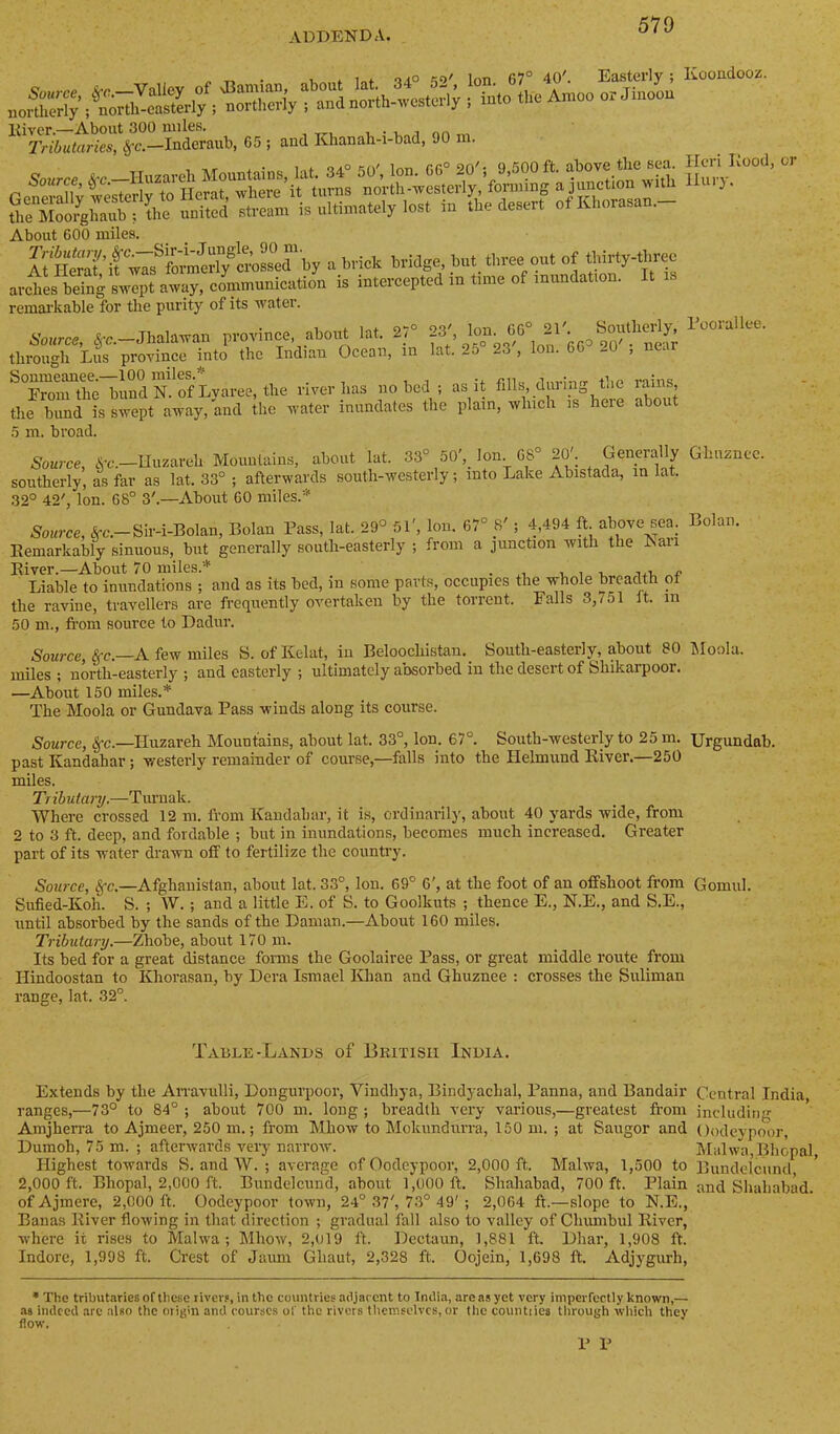 „ _ • T, t Ion 67° 40'. Easterly; Koondooz. —fS !t.o Lc A.o» o.«noo. Kiver.—About 300 miles. , • v ^ no Tributaries, §-c.—Inderaub, 65 ; and Khanah-i-bad, 90 m. . . II. 0.10 ro' loo r.n° on'. Q'iDO ft above the sea. Hcri Kood, or About 600 miles. ArSaf’ifws^f™ bridge, _but_ three out of thirty-three arches^being SAvept away, communication is intercepted in time of inundation. It remarkable for the purity of its water. Scur«. 4..-Jhalaw.» province, »bo„t 1... 2^ Ion. 00 2,I'oornllec. through Lus province into the Indian Ocean, in lat. _5 - , • - > ^TroiiTthe bind N^^S’Lvaree, the river has no bed ; as it fills, during the rainj the bund is swept away, and the water inundates the plain, which is heie about 5 in. broad. Source, Ac.-Uuzareh Mountains, about lat. 33° 50',_ Ion 68° 20'. Generally Ghuzncc. southerly, as far as lat. 33° ; afterwards south-westerly; into Lake Abistada, in lat. 32° 42', Ion. 68° 3'.—About 60 miles.'’' Source, §-c.-Sir-i-Bolan, Bolan Pass, lat. 29° 51', Ion. 67° _8'; 4,494 ft above sea Bolan. Kemarkably sinuous, but generally south-easterly ; from a junction with the Nan Eiver.—About 70 miles.* . o i , v c Liable to inundations ; and as its bed, in some parts, occupies the whole breadth ot the ravine, travellers are frequently overtaken by the torrent. Palls 3,751 It. in 50 ni., fi’om source to Dadur. -Source, &-C.—A few miles S. of Kelat, in Beloochistan. South-easterly, about 80 Tiloola. miles ; north-easterly ; and easterly ; ultimately absorbed in the desert of Shikarpoor. —About 150 miles.* The Moola or Gundava Pass winds along its course. Source, ^c.—Iliizareh Mountains, about lat. 33°, Ion. 67°. South-westerly to 25 m. Urgundab. past Kandahar ; westerly remainder of course,—falls into the Helmund Kiver.—250 miles. Tributary.—Turuak. Where crossed 12 ni. from Kandahar, it is, ordinarily, about 40 yards wide, from 2 to 3 ft. deep, and fordable ; but in inundations, becomes much increased. Greater part of its water drawn off to fertilize the country. Source, §-c.—Afghanistan, about lat. 33°, Ion. 69° 6', at the foot of an offshoot from Gomul. Sufied-Koh. S. ; W. ; and a little E. of S. to Goolkuts ; thence E., N.E., and S.E., until absorbed by the sands of the Daman.—About 160 miles. Tributary.—Zhobe, about 170 m. Its bed for a great distance fonns the Goolairce Pass, or great middle route from Hindoostan to Khorasan, by Dera Ismael lOian and Ghuznee : crosses the Suliman range, lat. 32°. Table-Lands of Beitisii India. Extends by the AiTavulli, Dongurpoor, Vindhya, Bindyachal, Panna, and Bandair Central India, ranges,—73° to 84° ; about 700 m. long ; breadth very various,—greatest from including Amjherra to Ajmeer, 250 m.; from Mhow to Mokundurra, 150 m. ; at Saugor and Oodeypoor, Dumoh, 75 m. ; afterwards vei-j narrow. Miilwa,Bhopal, Highest towards S. and W. ; average of Oodeypoor, 2,000 ft. Malwa, 1,500 to Bundelcund * 2,000 ft. Bhopal, 2,000 ft. Bundelcund, about 1,000 ft. Shahabad, 700 ft. Plain and Shahabad. of Aj'mere, 2,000 ft. Oodeypoor town, 24° 37', 73° 49'; 2,064 ft.—slope to N.E., Banas Kiver flowing in that direction ; gradual fall also to valley of Chumbul Kiver, where it rises to Malwa; Mhow, 2,019 ft. Dectaun, 1,881 ft. Dhaiq 1,908 ft. Indore, 1,998 ft. Crest of Jaum Ghaut, 2,328 ft. Oojein, 1,698 ft. Adjygurh, • The tributaries of these river?, in the countries ailjarent to India, are as yet very impeiTectly known,— as indeed arc also the origin and courses of the rivers themselves, or the countries tlirough which they flow. r p