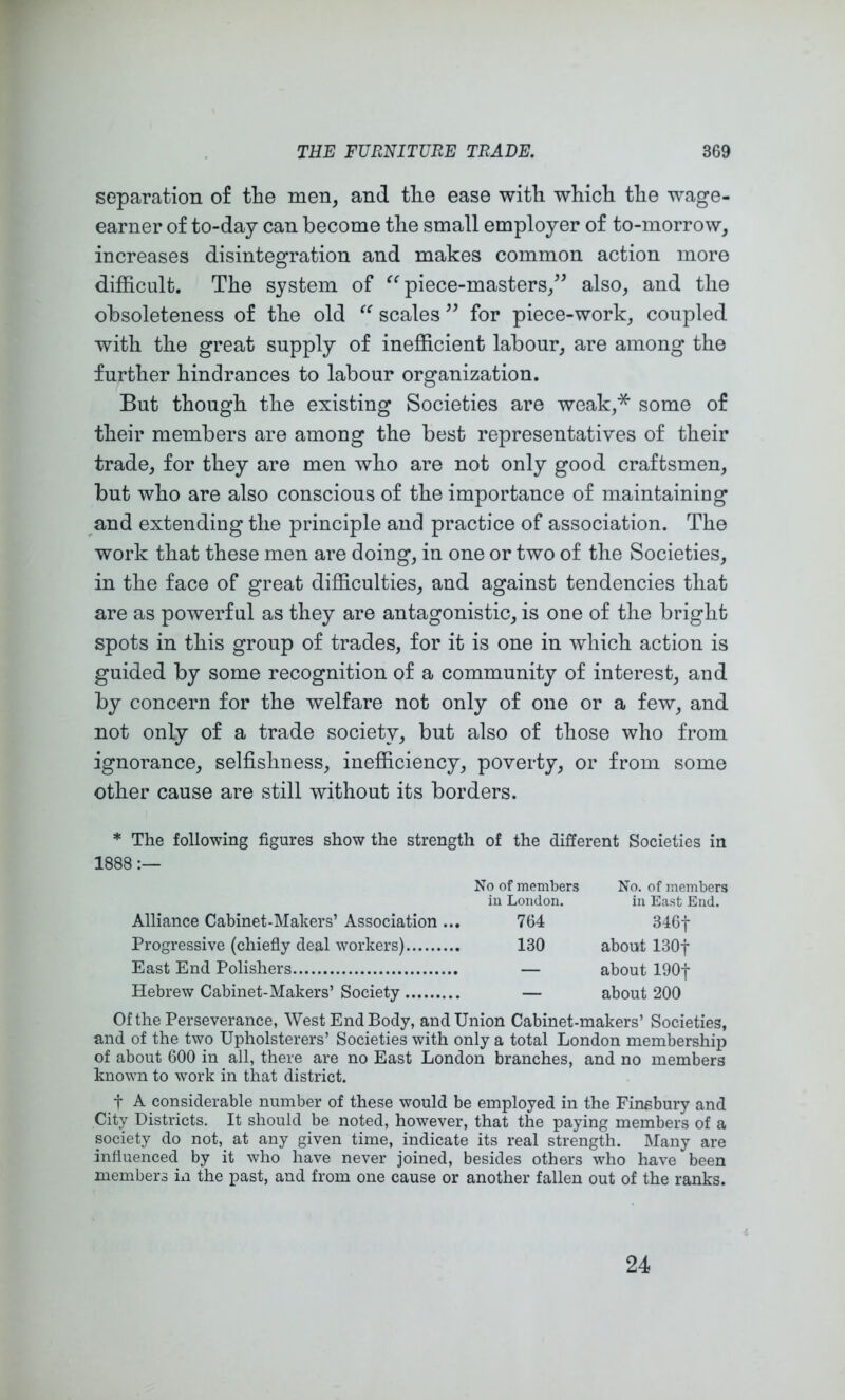 separation of the men, and the ease with which the wage- earner of to-day can become the small employer of to-morrow, increases disintegration and makes common action more difficult. The system of piece-masters,^’ also, and the obsoleteness of the old scales ” for piece-work, coupled with the great supply of inefficient labour, are among the further hindrances to labour organization. But though the existing Societies are weak,* some of their members are among the best representatives of their trade, for they are men who are not only good craftsmen, but who are also conscious of the importance of maintaining and extending the principle and practice of association. The work that these men are doing, in one or two of the Societies, in the face of great difficulties, and against tendencies that are as powerful as they are antagonistic, is one of the bright spots in this group of trades, for it is one in which action is guided by some recognition of a community of interest, and by concern for the welfare not only of one or a few, and not only of a trade society, but also of those who from ignorance, selfishness, inefficiency, poverty, or from some other cause are still without its borders. * The following figures show the strength of the different Societies in 1888 No of members No. of members in London. in East End. Alliance Cabinet-Makers’ Association... 764 346f Progressive (chiefly deal workers) 130 about 130f East End Polishers — about 190f Hebrew Cabinet-Makers’ Society — about 200 Of the Perseverance, West End Body, and Union Cabinet-makers’ Societies, and of the two Upholsterers’ Societies with only a total London membership of about 600 in all, there are no East London branches, and no members known to work in that district. t A considerable number of these would be employed in the Finebury and City Districts. It should be noted, however, that the paying members of a society do not, at any given time, indicate its real strength. Many are influenced by it who have never joined, besides others who have been members in the past, and from one cause or another fallen out of the ranks. 24