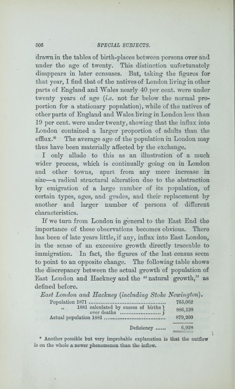 drawn in tlie tables of birtb-places between persons over and under tbe age of twenty. This distinction unfortunately disappears in later censuses. But, taking the figures for that year, I find that of the natives of London living in other parts of England and Wales nearly 40 .per cent, were under twenty years of age {i.e. not far below the normal pro- portion for a stationary population), while of the natives of other parts of England and Wales living in London less than 19 per cent, were under twenty, showing that the influx into London contained a larger proportion of adults than the efflux.* The average age of the population in London may thus have been materially affected by the exchange. I only allude to this as an illustration of a much wider process, which is continually going on in London and other towns, apart from any mere increase in size—a radical structural alteration due to the abstraction by emigration of a large number of its population, of certain types, ages, and grades, and their replacement by another and larger number of persons of different characteristics. If we turn from London in general to the East End the importance of these observations becomes obvious. There has been of late years little, if any, influx into East London, in the sense of an excessive growth directly traceable to immigration. In fact, the figures of the last census seem to point to an opposite change. The following table shows the discrepancy between the actual growth of population of East London and Hackney and the natural growth,’^ as defined before. East London and Hackney [including Stoke Newington), Population 1871 765,062 ,, 1881 calculated by excess of births ) ogg over deaths j ’ Actual population 1881 879,200 Deficiency 6,928 * Another possible but very improbable explanation is that the outflow is on the Avhole a newer i^henomenon than the inflow.