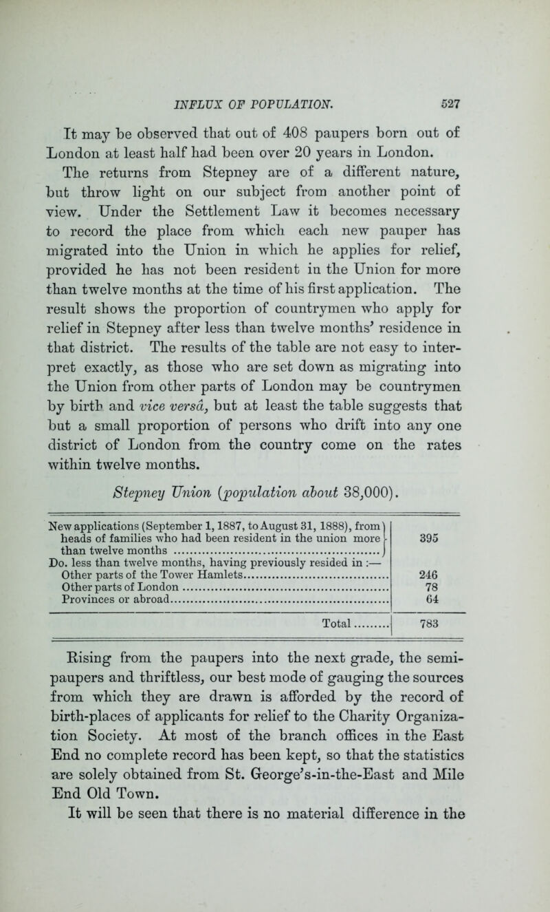 It may be observed that out of 408 paupers born out of London at least half had been over 20 years in London. The returns from Stepney are of a different nature, but throw light on our subject from another point of view. Under the Settlement Law it becomes necessary to record the place from which each new pauper has migrated into the Union in which he applies for relief, provided he has not been resident in the Union for more than twelve months at the time of his first application. The result shows the proportion of countrymen who apply for relief in Stepney after less than twelve months^ residence in that district. The results of the table are not easy to inter- pret exactly, as those who are set down as migrating into the Union from other parts of London may be countrymen by birth and vice versa, but at least the table suggests that but a small proportion of persons who drift into any one district of London from the country come on the rates within twelve months. Stepney Union [population about 38,000). New applications (September 1,1887, to August 31, 1888), from heads of families who had been resident in the union more than twelve months Do. less than twelve months, having previously resided in :— Other parts of the Tower Hamlets Other parts of London Provinces or abroad 395 246 78 64 Total 783 Eising from the paupers into the next grade, the semi- paupers and thriftless, our best mode of gauging the sources from which they are drawn is afforded by the record of birth-places of applicants for relief to the Charity Organiza- tion Society. At most of the branch offices in the East End no complete record has been kept, so that the statistics are solely obtained from St. George^s-in-the-East and Mile End Old Town. It will be seen that there is no material difference in the