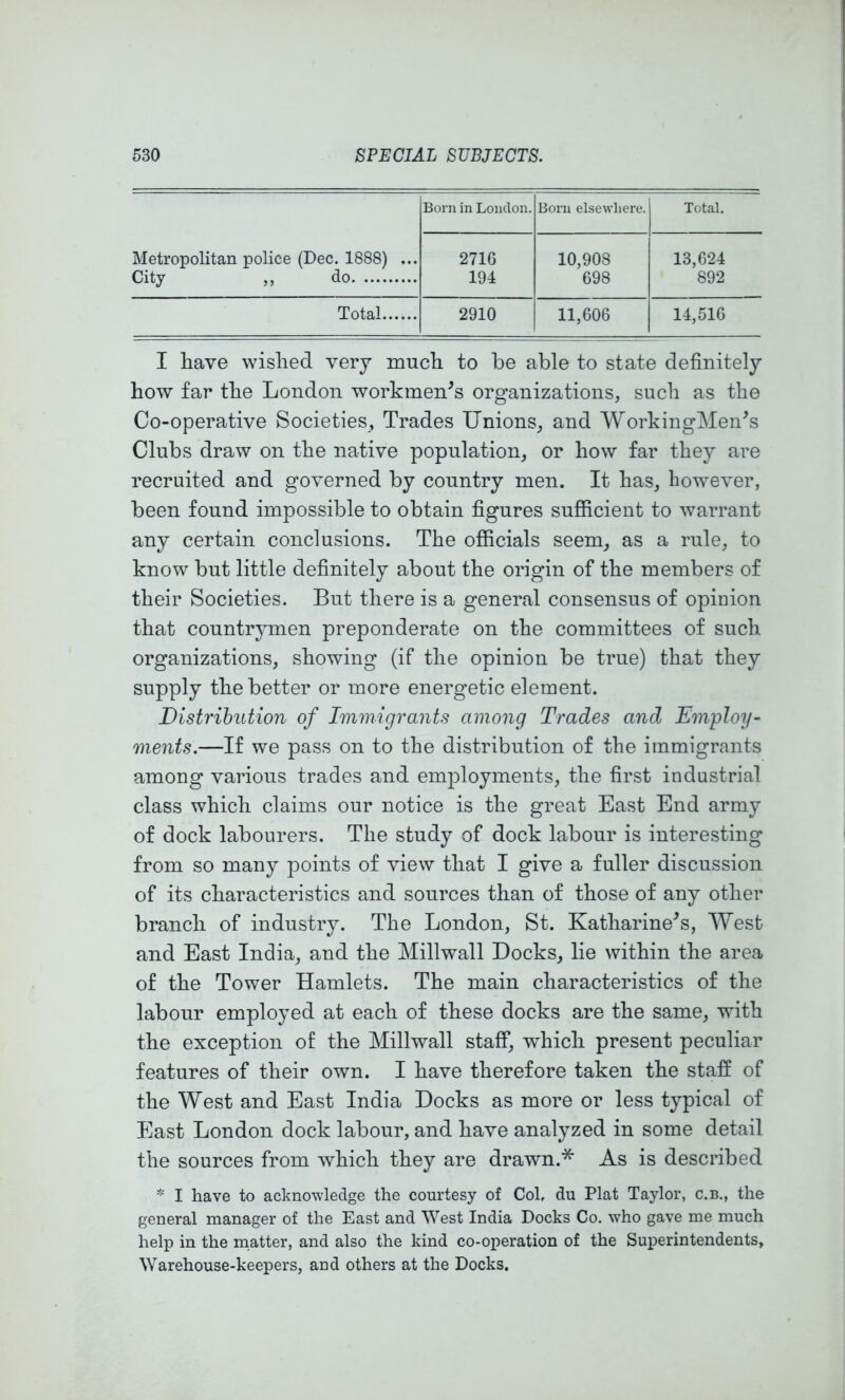 Born in London. Born elsewhere. Total. Metropolitan police (Dec. 1888) ... 2716 10,908 13,624 City ,, do 194 698 892 Total 2910 11,606 14,516 I have wished very much to he able to state definitely how far the London workmen's organizations, such as the Co-operative Societies, Trades Unions, and WorkingMen^s Clubs draw on the native population, or how far they are recruited and governed by country men. It has, however, been found impossible to obtain figures sufiicient to warrant any certain conclusions. The officials seem, as a rule, to know but little definitely about the origin of the members of their Societies. But there is a general consensus of opinion that countrymen preponderate on the committees of such organizations, showing (if the opinion be true) that they supply the better or more energetic element. Distrihution of Immigrants among Trades and Employ- ments.—If we pass on to the distribution of the immigrants among various trades and employments, the first industrial class which claims our notice is the great East End army of dock labourers. The study of dock labour is interesting from so many points of view that I give a fuller discussion of its characteristics and sources than of those of any other branch of industry. The London, St. Katharine^s, West and East India, and the Millwall Docks, lie within the area of the Tower Hamlets. The main characteristics of the labour employed at each of these docks are the same, with the exception of the Millwall staff, which present peculiar features of their own. I have therefore taken the staff of the West and East India Docks as more or less typical of East London dock labour, and have analyzed in some detail the sources from which they are drawn.* As is described * I have to acknowledge the courtesy of Col, du Plat Taylor, c.b., the general manager of the East and West India Docks Co. who gave me much help in the matter, and also the kind co-operation of the Superintendents, Warehouse-keepers, and others at the Docks.