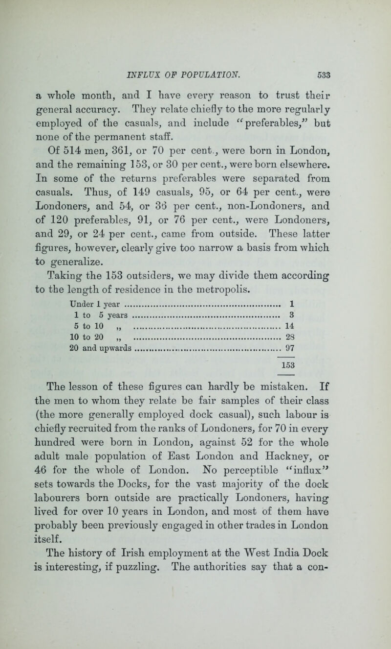 a whole month, and I have every reason to trust their general accuracy. They relate chiefly to the more regularly employed of the casuals, and include preferables,^^ but none of the permanent staff. Of 514 men, 361, or 70 per cent., were born in London, and the remaining 153, or 30 per cent., were born elsewhere. In some of the returns preferables were separated from casuals. Thus, of 149 casuals, 95, or 64 per cent., were Londoners, and 54, or 36 per cent., non-Londoners, and of 120 preferables, 91, or 76 per cent., were Londoners, and 29, or 24 per cent., came from outside. These latter figures, however, clearly give too narrow a basis from which to generalize. Taking the 153 outsiders, we may divide them according to the length of residence in the metropolis. Under 1 year 1 1 to 5 years 3 5 to 10 „ 14 10 to 20 „ 28 20 and upwards 97 153 The lesson of these figures can hardly be mistaken. If the men to whom they relate be fair samples of their class (the more generally employed dock casual), such labour is chiefly recruited from the ranks of Londoners, for 70 in every hundred were born in London, against 52 for the whole adult male population of East London and Hackney, or 46 for the whole of London. No perceptible ‘Lnflux^^ sets towards the Hocks, for the vast majority of the dock labourers born outside are practically Londoners, having lived for over 10 years in London, and most of them have probably been previously engagedin other trades in London itself. The history of Irish employment at the West India Hock is interesting, if puzzling. The authorities say that a con-