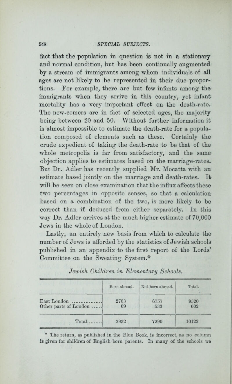 fact that the population in question is not in a stationary and normal condition^ but has been continually augmented by a stream of immigrants among whom individuals of all ages are not likely to be represented in their due propor- tions. For example, there are but few infants among the immigrants when they arrive in this country, yet infant mortality has a very important effect on the death-rate. The new-comers are in fact of selected ages, the majority being between 20 and 60. Without further information it is almost impossible to estimate the death-rate for a popula- tion composed of elements such as these. Certainly the crude expedient of taking the death-rate to be that of the whole metropolis is far from satisfactory, and the same objection applies to estimates based on the marriage-rates. But Dr. Adler has recently supplied Mr. Mocatta with an estimate based jointly on the marriage and death-rates. It will be seen on close examination that the influx affects these two percentages in opposite senses, so that a calculation based on a combination of the two, is more likely to be correct than if deduced from either separately. In this way Dr. Adler arrives at the much higher estimate of 70,000 Jews in the whole of London. Lastly, an entirely new basis from which to calculate the number of Jews is afforded by the statistics of Jewish schools published in an appendix to the first report of the Lords^ Committee on the Sweating System.* Jewish Children in Elementary Schools. Born abroad. 1 Not born abroad. 1 Total. East London 2763 6757 9520 Other parts of London 69 533 602 Total 2832 7290 10122 * The return, as published in the Blue Book, is incorrect, as no column is given for children of English-born parents. In many of the schools we