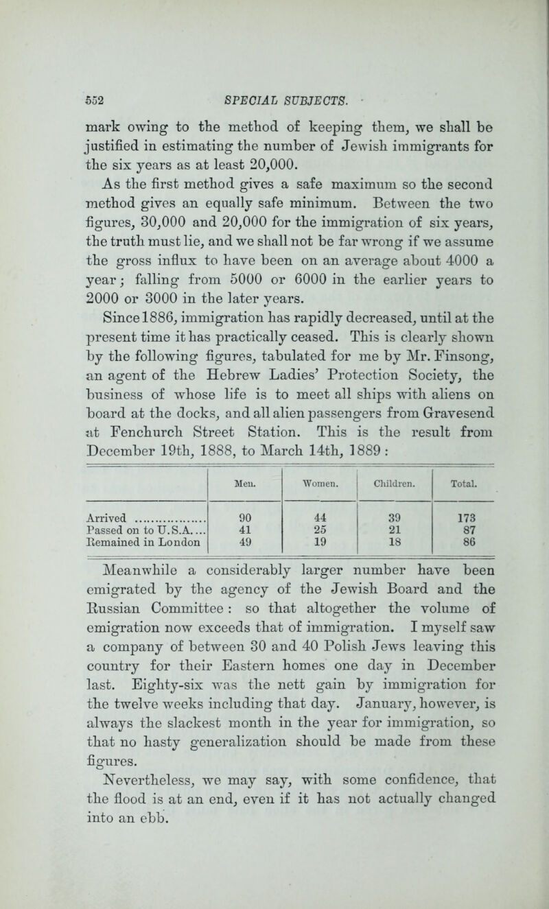mark owing to the method of keeping them, we shall be justified in estimating the number of Jewish immigrants for the six years as at least 20,000. As the first method gives a safe maximum so the second method gives an equally safe minimum. Between the two figures, 30,000 and 20,000 for the immigration of six years, the truth must lie, and we shall not be far wrong if we assume the gross influx to have been on an average about 4000 a year; falling from 5000 or 6000 in the earlier years to 2000 or 3000 in the later years. Since 1886, immigration has rapidly decreased, until at the present time it has practically ceased. This is clearly shown by the following figures, tabulated for me by Mr. Finsong, an agent of the Hebrew Ladies’ Protection Society, the business of whose life is to meet all ships with aliens on board at the docks, and all alien passengers from Gravesend at Fenchurch Street Station. This is the result from December 19th, 1888, to March 14th, 1889 : Meu. Women. Cliildren. Total. Arrived 90 44 39 173 Passed on to U.S.A 41 25 21 87 Puemained in London 49 19 18 86 Meanwhile a considerably larger number have been emigrated by the agency of the Jewish Board and the Russian Committee: so that altogether the volume of emigration now exceeds that of immigration. I myself saw a company of between 30 and 40 Polish Jews leaving this country for their Eastern homes one day in December last. Eighty-six was the nett gain by immigration for the twelve weeks including that day. January, however, is always the slackest month in the year for immigration, so that no hasty generalization should be made from these figures. Nevertheless, we may say, with some confidence, that the flood is at an end, even if it has not actually changed into an ebb.