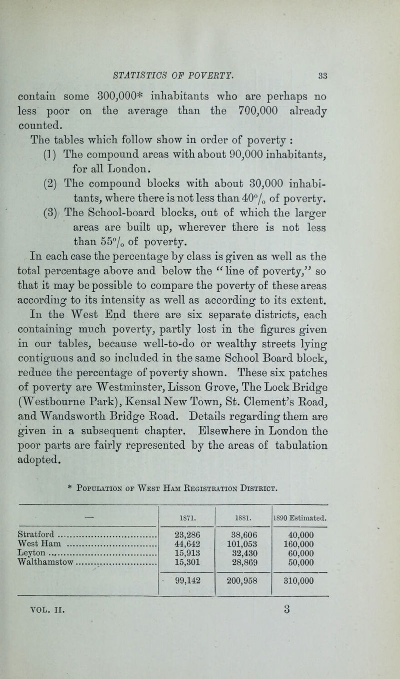 contain some 300_,000* inliabitants who are perhaps no less poor on the average than the 700^000 already counted. The tables which follow show in order of poverty : (1) The compound areas with about 90,000 inhabitants, for all London. (2) The compound blocks with about 30,000 inhabi- tants, where there is not less than 40”/q of poverty. (3) The School-board blocks, out of which the larger areas are built up, wherever there is not less than 55°/o of poverty. In each case the percentage by class is given as well as the total percentage above and below the ^^line of poverty,^^ so that it may be possible to compare the poverty of these areas according to its intensity as well as according to its extent. In the West End there are six separate districts, each containing much poverty, partly lost in the figures given in our tables, because well-to-do or wealthy streets lying contiguous and so included in the same School Board block, reduce the percentage of poverty shown. These six patches of poverty are Westminster, Lisson Grove, The Lock Bridge (Westbourne Park), Kensal New Town, St. ClemenPs Eoad, and Wandsworth Bridge Eoad. Details regarding them are given in a subsequent chapter. Elsewhere in London the poor parts are fairly represented by the areas of tabulation adopted. * Population of West Ham Eegistkation Distkict. — 1871. 1881. 1890 Estimated. Stratford 23,286 44,642 15,913 15,301 38,606 101,053 32,430 28,869 40.000 160,000 60.000 50,000 West Ham Leyton Walthamstow - 99,142 200,958 310,000 VOL. II. 3