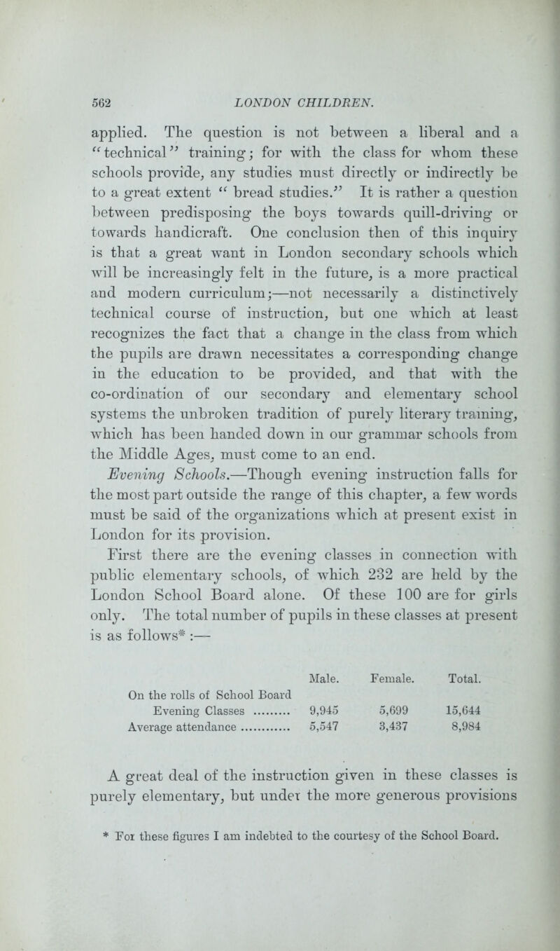 applied. Tlie question is not between a liberal and a technical training; for with the class for whom these schools provide^, any studies must directly or indirectly be to a great extent “ bread studies.'’^ It is rather a question between predisposing the bo}^s towards quill-driving or towards handicraft. One conclusion then of this inquiry is that a great want in London secondary schools which will be increasingly felt in the future^ is a more practical aud modern curriculum;—not necessarily a distinctively technical course of instruction, but one which at least recognizes the fact that a change in the class from which the pupils are drawn necessitates a corresponding change in the education to be provided, and that with the co-ordiDation of our secondary and elementary school systems the unbroken tradition of purely literary training, which has been handed down in our grammar schools from the Middle Ages, must come to an end. Evening Schools.—Though evening instruction falls for the most part outside the range of this chapter, a few words must be said of the organizations which at present exist in London for its provision. First there are the evening classes in connection with public elementary schools, of which 232 are held by the London School Board alone. Of these 100 are for girls only. The total number of pupils in these classes at present is as follows'*':— On the rolls of School Board Male. Female. Total. Evening Classes 9,945 5,699 15,644 Average attendance 5,547 3,437 8,984 A great deal of the instruction given in these classes is purely elementary, but undei' the more generous provisions * Foi these figures I am indebted to the courtesy of the School Board.