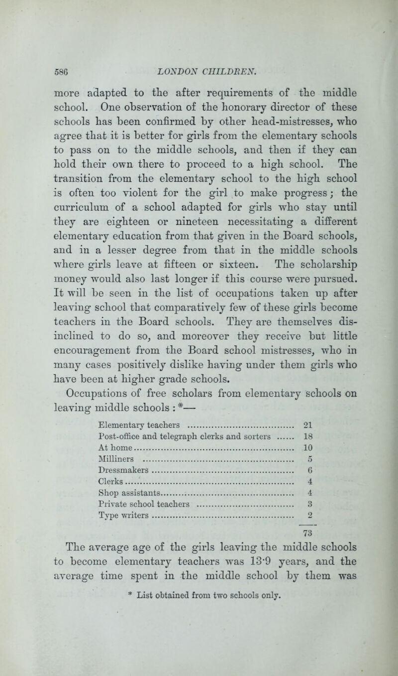 more adapted to tlie after requirements of the middle school. One observation of the honorary director of these schools has been confirmed by other head-mistresses, who agree that it is better for girls from the elementary schools to pass on to the middle schools, and then if they can hold their own there to proceed to a high school. The transition from the elementary school to the high school is often too violent for the girl .to make progress; the curriculum of a school adapted for girls who stay until they are eighteen or nineteen necessitating a different elementary education from that given in the Board schools, and in a lesser degree from that in the middle schools where girls leave at fifteen or sixteen. The scholarship money would also last longer if this course were pursued. It will be seen in the list of occupations taken up after leaving school that comparatively few of these girls become teachers in the Board schools. They are themselves dis- inclined to do so, and moreover they receive but little encouragement from the Board school mistresses, who in many cases positively dislike having under them girls who have been at higher grade schools. Occupations of free scholars from elementary schools on leaving middle schools : *— Elementary teachers 21 Post-office and telegraph clerks and sorters 18 At home 10 Milliners 5 Dressmakers 6 Clerks 4 Shop assistants 4 Private school teachers 3 Type ^^niters 2 73 The average age of the girls leaving the middle schools to become elementary teachers was 13’9 years, and the average time spent in the middle school by them was * List obtained from two schools only.