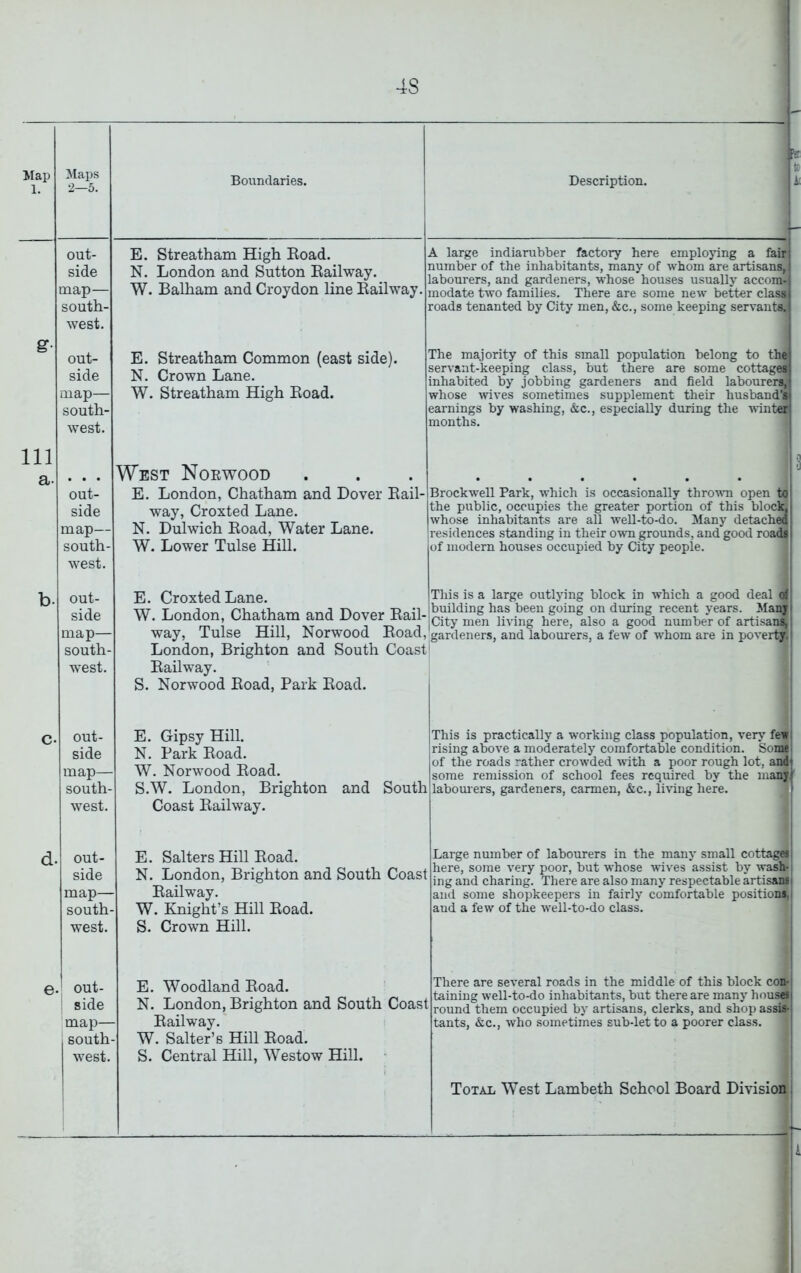 Map 1. Maps 2—5. Boundaries. out- E. Streatham High Koad. side N. London and Sutton Eailway. “ map— south- west. W. Balham and Croydon line Bailway. n r out- E. streatham Common (east side). side N. Crown Lane. j. map— south- west. W. Streatham High Boad. v e E West Noewood out- E. London, Chatham and Dover Bail-1 side way, Croxted Lane. ^ map— N. Dulwich Boad, Water Lane. ] south- west. W. Lower Tulse Hill. c . out- E. Croxted Lane. ■ side W. London, Chatham and Dover Bail- j map— way, Tulse Hill, Norwood Boad,^ London, Brighton and South Coast south- west. Bailway. S. Norwood Boad, Park Boad. . out- E. Gipsy Hill. side N. Park Boad. | map— W. Norwood Boad. ! south- S.W. London, Brighton and South: west. Coast Bailway. . out- E. Salters Hill Boad. side N. London, Brighton and South Coast; map— Bailway. i W. Knight’s Hill Boad. south- west. S. Crown Hill. 1. out- E. Woodland Boad. ! side N. London, Brighton and South Coast map— Bailway. south- W. Salter’s Hill Boad. west. S. Central Hill, Westow Hill. Description. a fair, There are some new better class The majority of this small population belong to the ^keeping class, but there are some cottageJ ,ed by jobbing gardeners and field labourers^ 111 a b. Many able condition. Some a poor rough lot, and y p( ?. T ing and charing. There are also many respectable artisan*i There are several roads in the middle of this block con taining well-to-do inhabitants, but there are many housdj round them occupied by artisans, clerks, and shop assis- tants, &c., who sometimes sub-let to a poorer class.