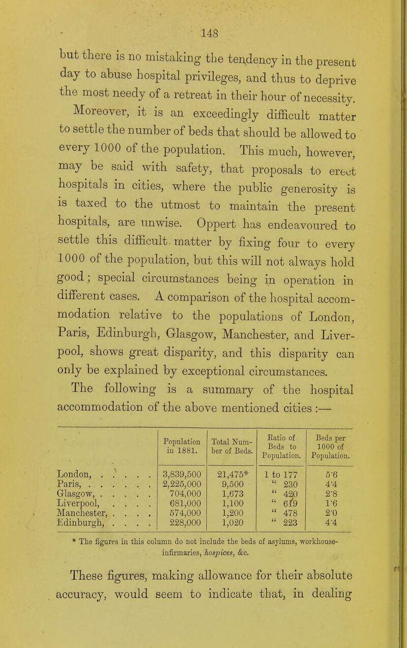 but there is no mistaking the tendency in the present day to abuse hospital privileges, and thus to deprive the most needy of a retreat in their hour of necessity. Moreover, it is an exceedingly difficult matter to settle the number of beds that should be allowed to every 1000 of the population. This much, however, may be said with safety, that proposals to erect hospitals in cities, where the public generosity is is taxed to the utmost to maintain the present hospitals, are unwise. Oppert has endeavoured to settle this difficult, matter by fixing four to every 1000 of the population, but this will not always hold good; special circumstances being in operation in different cases. A comparison of the hospital accom- modation relative to the populations of London, Paris, Edinburgh, Glasgow, Manchester, and Liver- pool, shows great disparity, and this disparity can only be explained by exceptional circumstances. The following is a summary of the hospital accommodation of the above mentioned cities :— Population in 1881. Total Num- ber of Beds. Eatio of Beds to Population. Beds per 1000 of Population. London, . .^ . . . 3,839,500 21,475* 1 to 177 5-6 Paris, 2,225,000 9,500 “ 230 4-4 Glasgow, 704,000 1,673 “ 420 2'8 Liverpool, .... 681,000 1,100 “ 619 1-6 Manchester, .... 574,000 1,200 “ 478 2-0 Edinburgh, .... 228,000 1,020 “ 223 4-4 * The figures in this column do not include the beds of asylums, workhouse- infirmaries, hospices, &c. These figures, making allowance for their absolute accuracy, would seem to indicate that, in dealing