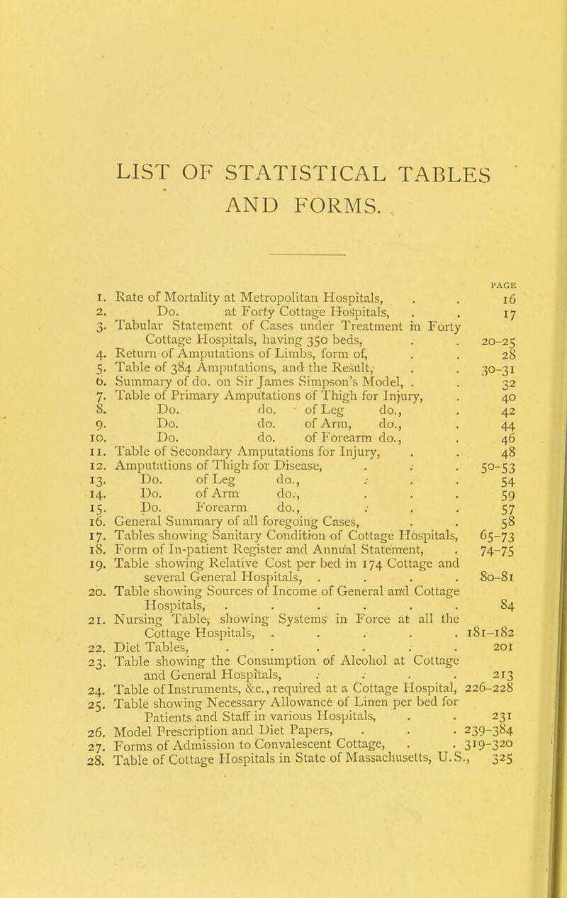 LIST OF STATISTICAL TABLES AND FORMS. 1. Rate of Mortality at Metropolitan Hospitals, 2. Do. at Forty Cottage FloSpitals, 3. Tabular Statement of Cases under Treatment in Forty Cottage Hospitals, having 350 beds, 4. Return of Amputations of Limbs, form of, 5. Table of 384 Amputations, and the Result,- 6. Summai-y of do. on Sir James Simpson’s Model, 7. Table of Primary Amputations of Thigh for Injiuy, 8. Do. do. of Leg do.. 9- Do. do. of Arm, do.. 10. Do. do. of Forearm da. 11. Table of Secondary Amputations for Injury, 12. Amputations of Thigh for Disease, 13. Do. of Leg do., 14. Do. of Arm do. , 15. Do. Forearm do., 16. General Summary of all foregoing Cases, 17. Tables showing Sanitary Condition of Cottage Hospitals 18. Form of In-patient Register and Annual Statement, 19. Table showing Relative Cost per bed in 174 Cottage and several General Hospitals, .... 80-81 20. Table showing Sources of Income of General and Cottage Hospitals, ...... 84 21. Nursing Tabl^ showing Systems in Force at all the Cottage Hospitals, ..... 181-182 22. Diet Tables, ...... 201 23. Table showing the Consumption of Alcohol at Cottage and General Hospitals, . . . . 213 24. Table of Instraments, &c., required at a Cottage Hospital, 226-228 25. Table showing Necessary Allowance of Linen per bed for Patients and Staff in various Hospitals, . . 231 26. Model Prescription and Diet Papers, . . . 239-384 27. Forms of Admission to Convalescent Cottage, . . 319-320 28. Table of Cottage Hospitals in State of Massachusetts, U.S., 325 HAGE 16 17 20-25 28 .30-31 32 40 42 44 46 48 50-53 54 59 57 58 65-73 74-75