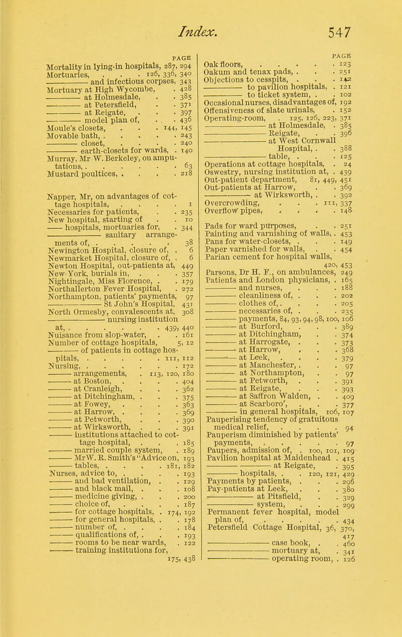 PAGE Mortality in lying-in hospitals, 287, 294 Mortnaries, . . • 126, 336, 340 • and infectious corpses, 343 ^lortuary at High Wycombe, at Holmesdale, at Petersfleld, at Keigate, model plan of. 144. Moule’s closets. Movable bath, . closet, earth-closets for wards, . Murray, Mr W. Berkeley, on ampu- tations, Mustard poultices, .... 428 385 37J 397 436 14s 243 240 140 63 218 Napper, Mr, on advantages of cot tage hospitals. Necessaries for patients, New hospital, starting of hospitals, mortuaries for, sanitary arrange ments of, Newington Hospital, closure of, Ne-wmarket Hospital, closure of, Newton Hospital, out-patients at, New York, burials in, . Nightingale, Miss Morence, . Northallerton Fever Hospital, Northampton, patients’ payments, • St John’s Hospital, 235 10 344 38 6 6 449 357 179 272 97 431 308 North Ormesby, convalescents at, niu'sing institution at 439, 440 Nuisance from slop-water, . . 161 Number of cottage hospitals, 5, 12 of patients in cottage hos- pitals, Ill, 112 Nursing, 172 arrangements, . 113,120,180 at Boston, .... 404 at Cranleigh, . . . 362 at Ditchingham, . . . 375 at Fowey, .... 363 at Harrow, .... 369 at Petworth, . . . 390 at Wirksworth, . . . 391 institutions attached to cot- tage hospital, . . .185 • married couple system, . 189 ■ MrW. R. Smith’s “Advice on, 193 ■ tables. Nurses, advice to, . and bad ventilation, and black mail, . medicine giving, . choice of, for cottage hospitals, for general hospitals, — number of, qualifications of, . rooms to be near wards, training institutions for, 181,182 193 129 108 200 187 I 192 178 184 193 122 174: 175- 438 PAGE Oak floors, 123 Oakum and tenax pads, . . .251 Objections to cesspits, . . • 142 to pavilion hospitals, . 121 to ticket system, . . 102 Occasional nurses, disadvantages of, 192 Offensiveness of slate urinals, . 152 Operating-room, . 125, 126, 223, 371 at Holmesdale, . 385 Reigate, . . 396 at West Cornwall Hospital, . . 388 table, . . .125 Operations at cottage hospitals, . 24 Oswestry, nursing institution at, . 439 Out-patient department, 81, 449, 451 Out-patients at Harrow, . . 369 at Wirksworth, . . 392 Overcrowding, . . . m, 337 Overflovy pipes, . . . .148 Pads for ward purposes, . . 251 Painting and varnishing of walls,. 453 Pans for water-closets, . . .149 Paper varnished for walls, . . 454 Parian cement for hospital walls, 420, 453 Parsons, Dr H. F., on ambulances, 249 Patients and London physicians, . 165 and nurses, . . . 188 cleanliness of, . . . 202 clothes of,. . . . 205 necessaries of, . . . 235 payments, 84, 93,94,98,100,106 ^— at Burford, . . . 389 at Ditchingham, . . 374 at Harrogate, . . . 373 at Harrow, . . . 368 ^— at Leek, .... 379 at Manchester,. . .97 at Northampton, . . 97 at Petworth, . . .391 at Reigate, . . . 393 at Saffron Walden, . . 409 at Scarboro', . . 377 in general hospitals, 106,107 Pauperising tendency of gratuitous medical relief, .... Pauperism diminished by patients’ payments, Paupers, admission of, . 100, loi. Pavilion hospital at Maidenhead . at Reigate, ■hospitals, . 94 97 109 41S 395 429 296 380 329 299 Payments by patients, . Pay-patients at Leek, at Pitsfleld, system. Permanent fever hospital, model plan of, 434 Petersfleld Cottage Hospital, 36, 370, case book, . . 460 mortuary at, . 341 operating room, . 126