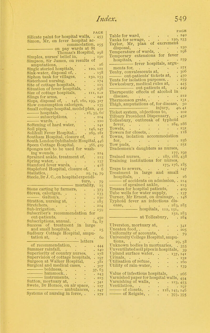 PAGE Silicate paint for hospital walls, . 453 Simon, Mr, on fever hospital ac- commodation, 25s on pay wards at St Thomas’s Hospital, 298 Simples, nurses’ belief in, . . 190 Simpson, Sii' James, on results of amputations, .... 26 Single storied hospitals, . 120, 121 Sink-water, disposal of, . . . 158 Siphon tank for villages, . 150, 153 Sisterhood niursing, . . -174 Site of cottage hospitals, . . ii.s Situation of fever hospitals, . . 258 Size of cottage hospitals, . m, 112 Slings for arms, . . . .242 Slops, disposal of, . 146, 160, 199, 327 Slow consumption calorigen, . 135 Small cottage hospital, model plan, 432 16, S9, 60' . 104 . 120 . 141 146, 147 269, 281 . 6 ■ hospitals, ‘ subscriptions, ■ wards, . Softening of hard water. Soil pipes, Solihull Fever Hospital,. Southam Hospital, closure of, South London Ophthalmic Hospital, 446 Speen Cottage Hospital, . 366, 429 Sponges not to be used for wash- ing wounds, 224 Sprained ankle, treatment of, .215 Spring water, 137 Stamford fever wards, . . . 418 Stapleford Hospital, closure of, . 6 Statistics,.... 25, 74, 79 Steele, Dr J. C., on hospital expendi- ture, . mortality. 79 IS 373 133 130 185 214 159 Stone carting by farmers. Stoves, calorigen, .... Gallon’s, .... Stratton, nursing at, . . . Stretchers, Sub-irrigation, .... Subscriber's recommendation for out-patients, .... 450 Subscriptions, annual, . . 84, 87 Success of treatment in large and small hospitals, . . .15 Sudbury Cottage Hospital, ampu- tation at, 60 letters of recommendation, . . . 444 Summer rainfall, .... 140 Superiority of country nurses, . 178 Supervision of cottage hospitals, . 197 Surgeon at Walker Hospital, . 381 Surgical and medical cases, . . 307 boldness, ... 37, 63 hammock,.... 243 instruments, . . . 225 Sutton, mortuai’y at, . . . 341 Swete, Dr Horace, on air space, . 127 ambulances, . 247 Systems of nursing in force, . . 172 PAGE Table for ward, . . . • 240 Tanks for sewage, . . . is°) i53 Taylor, Mr, plan of excrement disposal, 150 Temperatm’e of wai’ds, . . . 198 Temporary extensions for fever hospitals, 259 fever hospitals, argu- ments for, 271 Tenby, convalescents at, . . 306 out-patients’ tickets at, . 450 Tents for isolation purposes, . . 259 Tewkesbury, medical rules at, . 44 5 out-patients at, . 449 Therapeutic effects of alcohol in disease, 212 Thermonson grate, . . . .131 Thigh, amputations of, for disease, 50 injury, 40,41 Ticket system, objections to, . 102 Tilbury Provident Dispensary, . 452 Tollesbury, outbreak of typhoid fever, 284, 286 Towels, 231 Towers for closets, . . . . 118 Towns, isolation accommodation for, 256 Tow pads, 251 Tradesmen’s daughters as nurses, 177, 192 Trained nurses, . . 187, 188, 438 Training institutions for nurses, 175. 176, 185 Traps to sewers, . . . .147 Treatment in large and small hospitals, 16 of accidents on admission, . 214 of sprained anlde, . .215 Trusses for hospital patients, . 409 Tube wells for water supply, . 137 Turner, Mr Ernest, on drainage, . 148 Typhoid fever an infectious dis- ease 283, 285 hospitals, 112, 151, 152, 283 at Tollesbury, . 284 Ulverston, mortuary at, . . 341 Uneaten food 205 Uniformity of accounts, . . 79 University College Hospital, ampu- tions, 29,58 Unknown bodies in mortuaries, . 355 Unventilated soH pipes in hospitals, 39 Ifpland surface water, . . 137,141 Urinals, 152 Utilisation of refuse, . . . 160 Utility of rain-water, . . .139 Value of Infectious hospitals, . 266 Varnished paper for hospital walls, 454 Varnishing of walls, . . 123, 453 Ventilation, 197 of closets, . . 118, 145, 146 of Reigate, . . . 393, 305