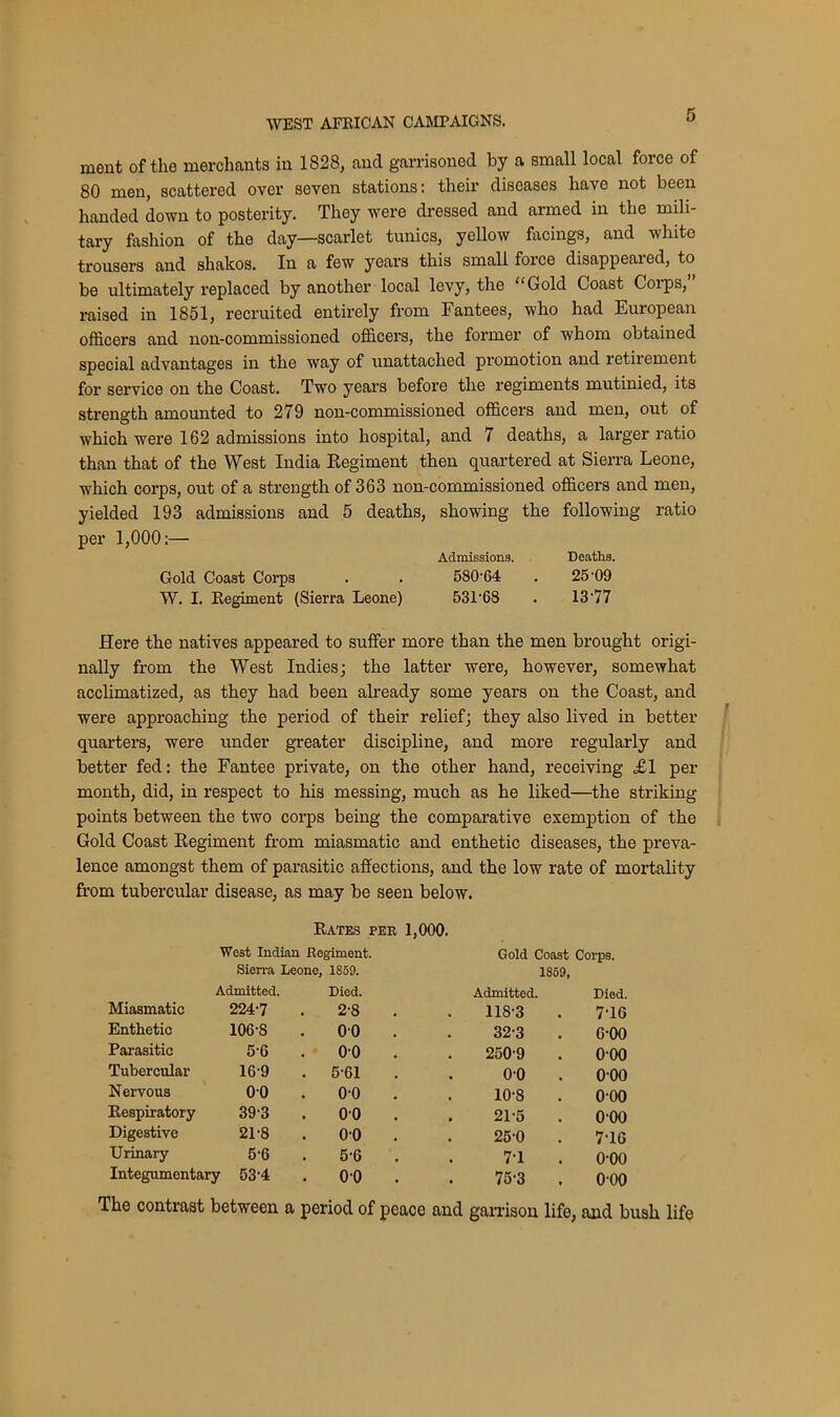 ment of the merchants in 1828, and garrisoned by a small local force of 80 men, scattered over seven stations: their diseases have not been handed down to posterity. They were dressed and armed in the mili- tary fashion of the day—scarlet tunics, yellow facings, and white trousers and shakos. In a few years this small force disappeared, to be ultimately replaced by another local levy, the “Gold Coast Corps,” raised in 1851, recruited entirely from Fantees, who had European officers and non-commissioned officers, the former of whom obtained special advantages in the way of unattached promotion and retirement for service on the Coast. Two years before the regiments mutinied, its strength amounted to 279 non-commissioned officers and men, out of which were 162 admissions into hospital, and 7 deaths, a larger ratio than that of the West India Regiment then quartered at Sierra Leone, which corps, out of a strength of 363 non-commissioned officers and men, yielded 193 admissions and 5 deaths, showing the following ratio per 1,000:— Admissions. Deaths. Gold Coast Corps . . 580-64 . 25 ‘09 W. I. Regiment (Sierra Leone) 53168 . 13‘77 Here the natives appeared to suffer more than the men brought origi- nally from the West Indies; the latter were, however, somewhat acclimatized, as they had been already some years on the Coast, and were approaching the period of their relief; they also lived in better- quarters, were under greater discipline, and more regularly and better fed: the Fantee private, on the other hand, receiving £1 per month, did, in respect to his messing, much as he liked—the striking points between the two corps being the comparative exemption of the Gold Coast Regiment from miasmatic and enthetic diseases, the preva- lence amongst them of parasitic affections, and the low rate of mortality from tubercular disease, as may be seen below. Rates per 1,000. West Indian Regiment. Gold Coast Corps. Sierra Leone, 1859. 1859, Admitted. Died. Admitted. Died. Miasmatic 224-7 2-8 118-3 7-16 Enthetic 106-8 00 32-3 6-00 Parasitic 5-6 00 . 250-9 o-oo Tubercular 1G-9 5-61 00 000 Nervous 00 o-o 10-8 000 Respiratory 39-3 00 21-5 000 Digestive 21-8 o-o . 25-0 7-1G Urinary 5-6 5-6 7-1 o-oo Integumentary 53-4 00 . 75-3 o-oo The contrast between a period of peace and garrison life, and bush life