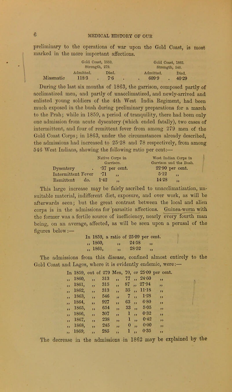 G preliminary to the operations of war upon the Gold Coast, is most marked in the more important affections. Gold Coast, 1S59. Strength, 279. Admitted. Died. Miasmatic 118-3 . 7‘G Gold Coast, 1863. Strength, 546. Admitted. Died. 609-9 . 40-29 During the last six months of 1863, the garrison, composed partly of acclimatized men, and partly of unacclimatized, and newly-arrived and enlisted young soldiers of the 4th West India Regiment, had been much exposed in the bush during preliminary preparations for a march to the Prah; while in 1859, a period of tranquility, there had been only one admission from acute dysentery (which ended fatally), two cases of intermittent, and four of remittent fever from among 279 men of the Gold Coast Corps; in 1863, under the circumstances already described, the admissions had increased to 25-28 and 78 respectively, from among 546 West Indians, showing the following ratio per cent:— Native Corps in Garrison. Dysentery . -37 per cent. Intermittent Fever -71 ,, Remittent clo. 142 ,, West Indian Corps in Garrison and the Bush. 22-90 per cent. 5-12 14-28 ff if This large increase may be fairly ascribed to unacclimatization, un- suitable material, indifferent diet, exposure, and over work, as will be afterwards seen; but the great contrast between the local and alien corps is in the admissions for parasitic affections. Guinea-worm with the former was a fertile source of inefficiency, nearly every fourth man being, on an average, affected, as will be seen upon a perusal of the figures below:— In 1859, a ratio of 25’09 per cent. „ 1860, ,, 24-58 „ 1861, „ 28-52 „ The admissions from this disease, confined almost entirely to the Gold Coast and Lagos, where it is evidently endemic, were:— In 1859, out of 279 Men, 70, or 25-09 per cent „ 1860, a 313 a 77 if 24-60 ff „ 1861, a 315 a 87 if 27-94 if „ 1862, a 313 a 35 if 11-18 fi „ 1863, a 546 a 7 ff 1-28 a „ 1864, a 927 a 63 if 6-80 if „ 1865, a 654 a 33 ff 5-05 ff „ 1866, a 307 a 1 a 0-32 a „ 1867, a 238 a 1 a 0-42 a „ 1868, a 245 a 0 ff o-oo a „ 1869, i i 285 a 1 if 0-35 a The decrease in the admissions in 1862 may be explained by the