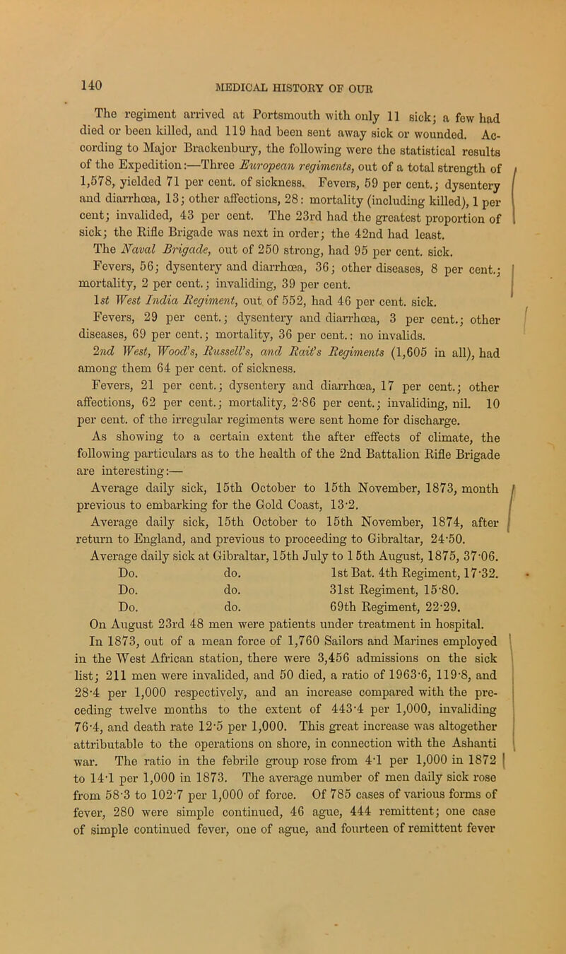 HO The regiment arrived at Portsmouth with only 11 sick; a few had died or been killed, and 119 had been sent away sick or wounded. Ac- cording to Major Braokenbury, the following were the statistical results of the Expedition:—Three European regiments, out of a total strength of 1,578, yielded 71 per cent, of sickness. Fevers, 59 per cent.; dysentery and diarrhoea, 13; other affections, 28: mortality (including killed), 1 per cent; invalided, 43 per cent. The 23rd had the greatest proportion of sick; the Rifle Brigade was next in order; the 42nd had least. The Naval Brigade, out of 250 strong, had 95 per cent. sick. Fevers, 56; dysentery and diarrhoea, 36; other diseases, 8 per cent,; mortality, 2 per cent.; invaliding, 39 per cent. Is/! West India Regiment, out of 552, had 46 per cent. sick. Fevers, 29 per cent.; dysentery and diarrhoea, 3 per cent.; other diseases, 69 per cent.; mortality, 36 per cent.: no invalids. 2nd West, Wood’s, Russell’s, and Rait’s Regiments (1,605 in all), had among them 64 per cent, of sickness. Fevers, 21 per cent.; dysentery and diarrhoea, 17 per cent.; other affections, 62 per cent.; mortality, 2'86 per cent.; invaliding, nil. 10 per cent, of the irregular regiments were sent home for discharge. As showing to a certain extent the after effects of climate, the following particulars as to the health of the 2nd Battalion Rifle Brigade are interesting:— Average daily sick, 15th October to 15th November, 1873, month previous to embarking for the Gold Coast, 13*2. Average daily sick, 15th October to 15th November, 1874, after return to England, and previous to proceeding to Gibraltar, 24*50. Average daily sick at Gibraltar, 15th July to 1 5th August, 1875, 37*06. Do. do. 1st Bat. 4th Regiment, 17*32. Do. do. 31st Regiment, 15*80. Do. do. 69th Regiment, 22*29. On August 23rd 48 men were patients under treatment in hospital. In 1873, out of a mean force of 1,760 Sailors and Marines employed in the West African station, there were 3,456 admissions on the sick list; 211 men were invalided, and 50 died, a ratio of 1963*6, 119*8, and 28*4 per 1,000 respectively, and an increase compared with the pre- ceding twelve months to the extent of 443*4 per 1,000, invaliding 76*4, and death rate 12*5 per 1,000. This great increase wras altogether attributable to the operations on shore, in connection with the Ashanti war. The ratio in the febrile group rose from 4*1 per 1,000 in 1872 | to 14*1 per 1,000 in 1873. The average number of men daily sick rose from 58*3 to 102*7 per 1,000 of force. Of 785 cases of various forms of fever, 280 were simple continued, 46 ague, 444 remittent; one case of simple continued fever, one of ague, and fourteen of remittent fever