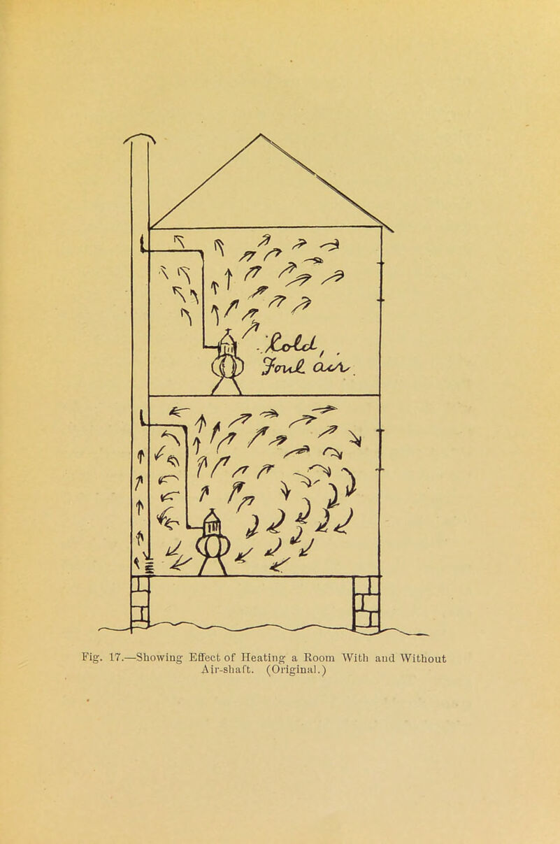 EE Fig. 17.—Showing Effect of Heating a Room With and Without Air-shaft. (Original.)