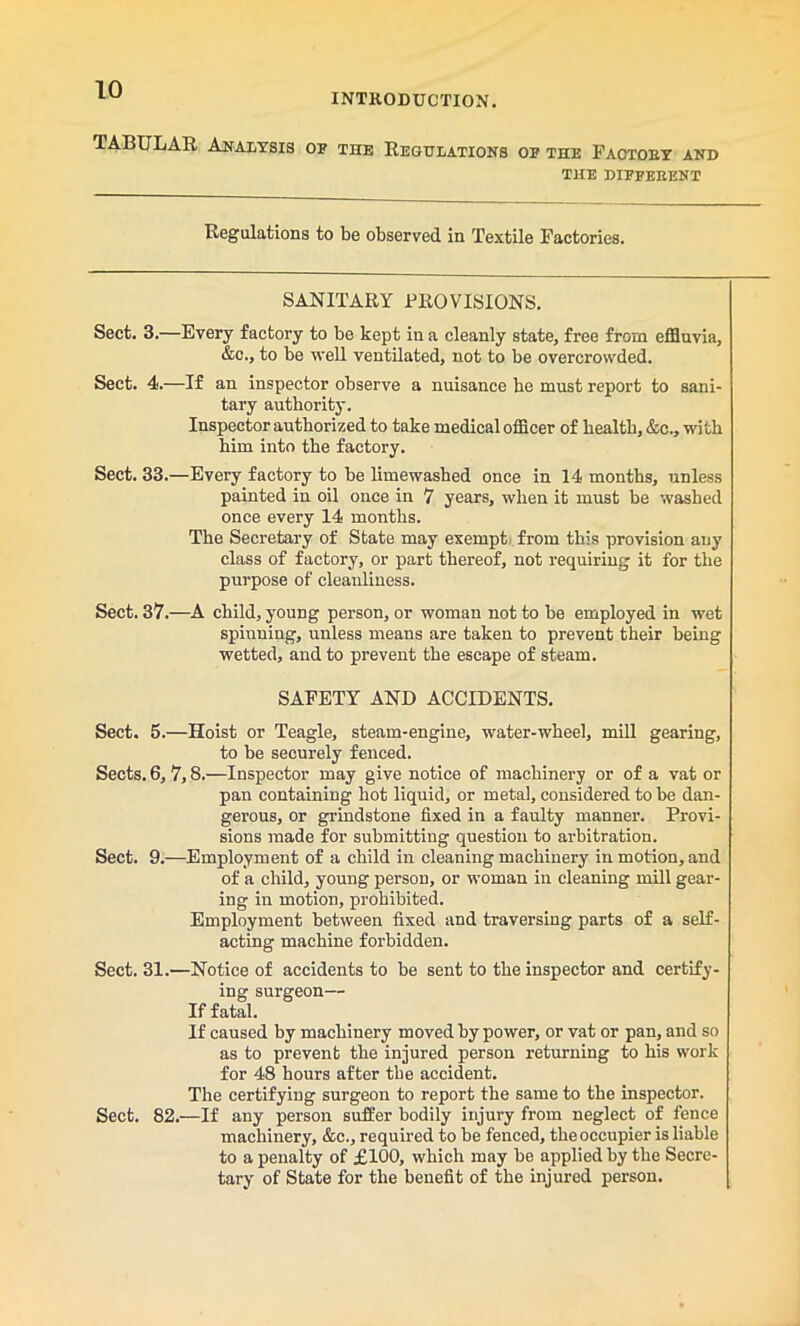 INTRODUCTION. TABULAR Analysis of the Regulations of the Factoey and THE DIFFEEENT Regulations to be observed in Textile Factories. SANITARY PROVISIONS. Sect. 3.—Every factory to be kept in a cleanly state, free from effluvia, &c., to be well ventilated, not to be overcrowded. Sect. 4.—If an inspector observe a nuisance he must report to sani- tary authority. Inspector authorized to take medical officer of health, &c., with him into the factory. Sect. 33.—Every factory to be limewashed once in 14 months, unless painted in oil once in 7 years, when it must be washed once every 14 months. The Secretary of State may exempt from this provision any class of factory, or part thereof, not requiring it for the purpose of cleauliness. Sect. 37.—A child, young person, or woman not to be employed in wet spinning, unless means are taken to prevent their being wetted, and to prevent the escape of steam. SAFETY AND ACCIDENTS. Sect. 5.—Hoist or Teagle, steam-engine, water-wheel, mill gearing, to be securely fenced. Sects. 6, 7,8.—Inspector may give notice of machinery or of a vat or pan containing hot liquid, or metal, considered to be dan- gerous, or grindstone fixed in a faulty manner. Provi- sions made for submitting question to arbitration. Sect. 9.—Employment of a child in cleaning machinery in motion, and of a child, young person, or woman in cleaning mill gear- ing in motion, prohibited. Employment between fixed and traversing parts of a self- acting machine forbidden. Sect. 31.—Notice of accidents to be sent to the inspector and certify- ing surgeon— If fatal. If caused by machinery moved by power, or vat or pan, and so as to prevent the injured person returning to his work for 48 hours after the accident. The certifying surgeon to report the same to the inspector. Sect. 82.—If any person suffer bodily injury from neglect of fence machinery, &c., required to be fenced, the occupier is liable to a penalty of £100, which may be applied by the Secre- tary of State for the benefit of the injured person.